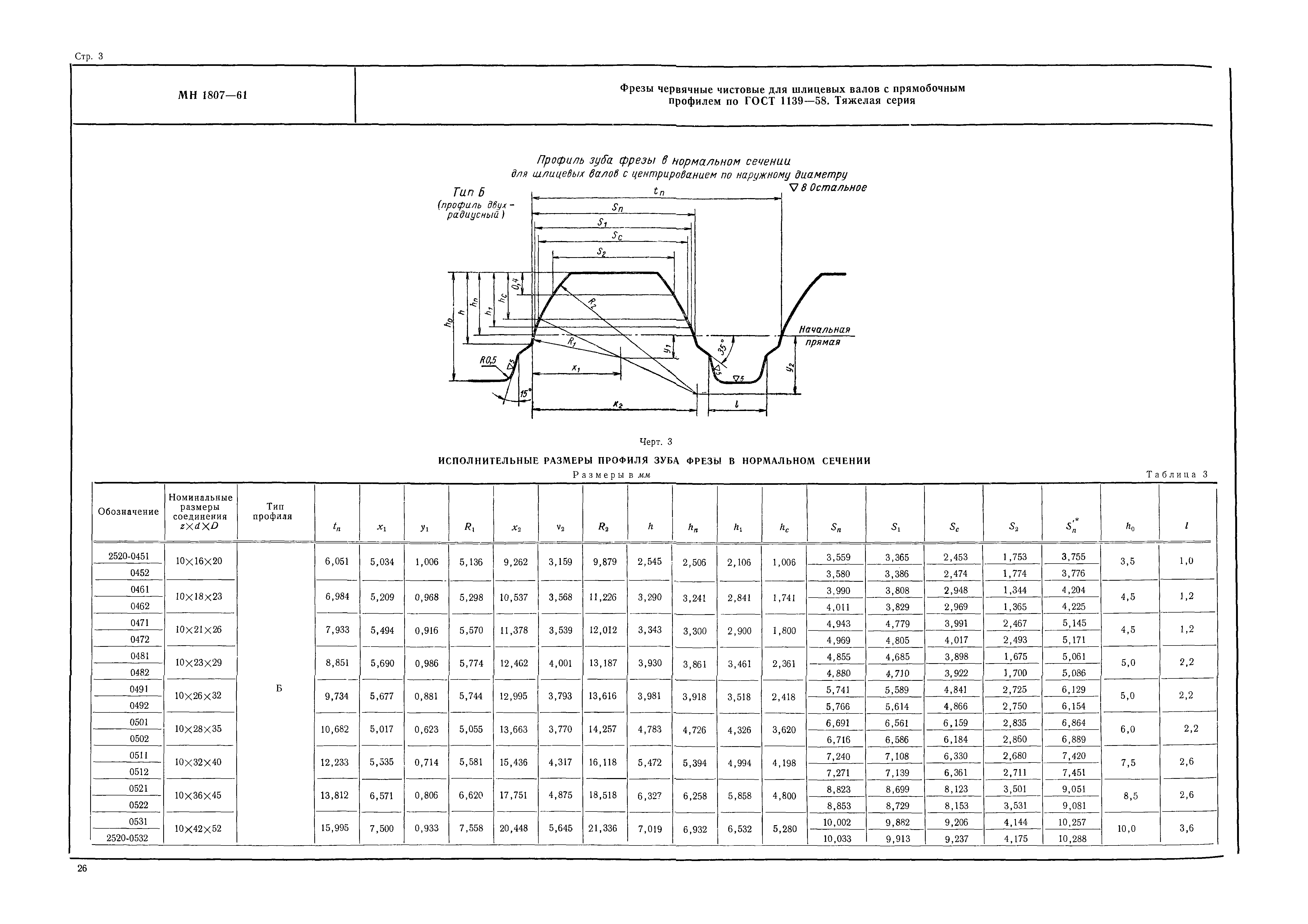 МН 1807-61