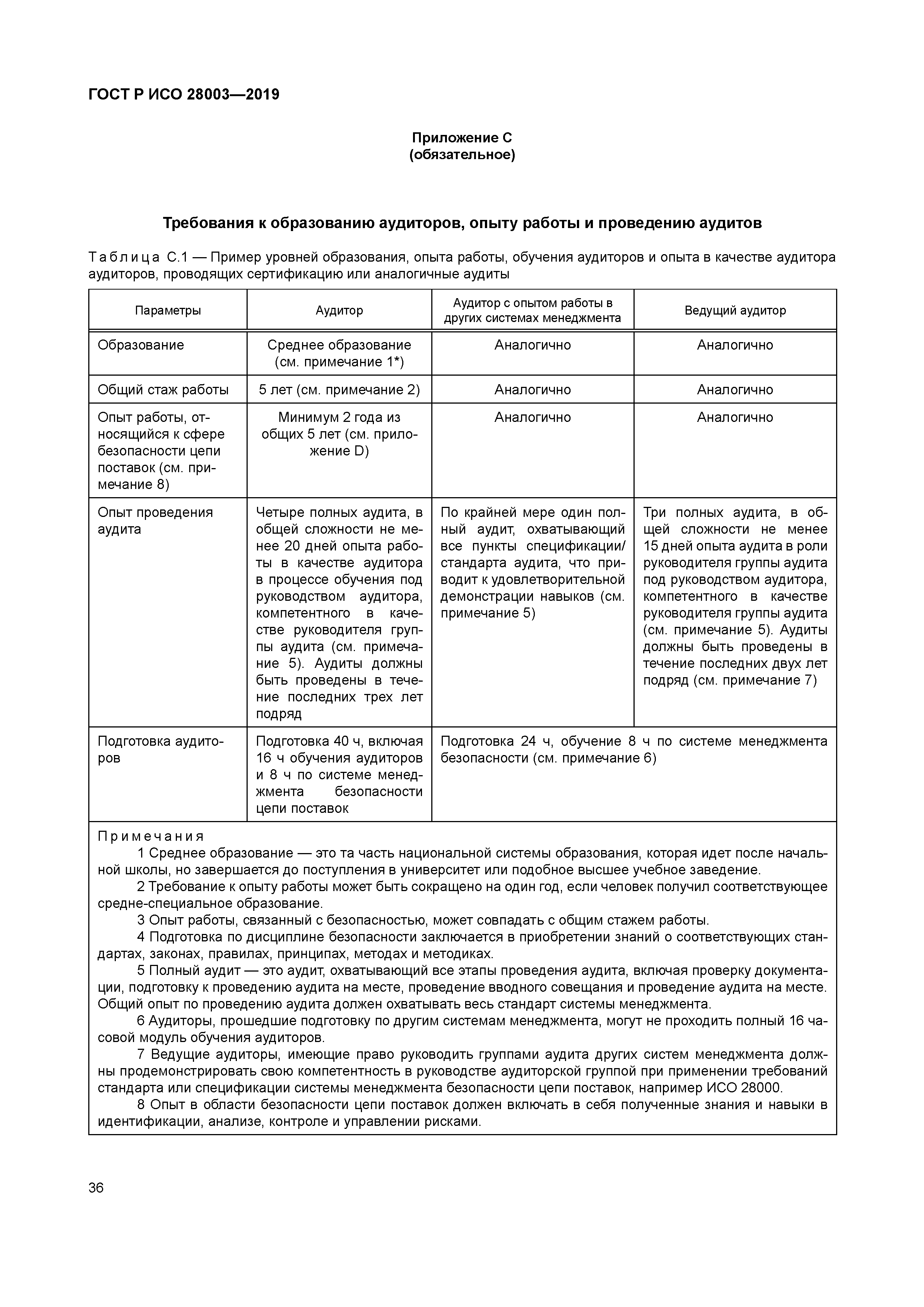 ГОСТ Р ИСО 28003-2019