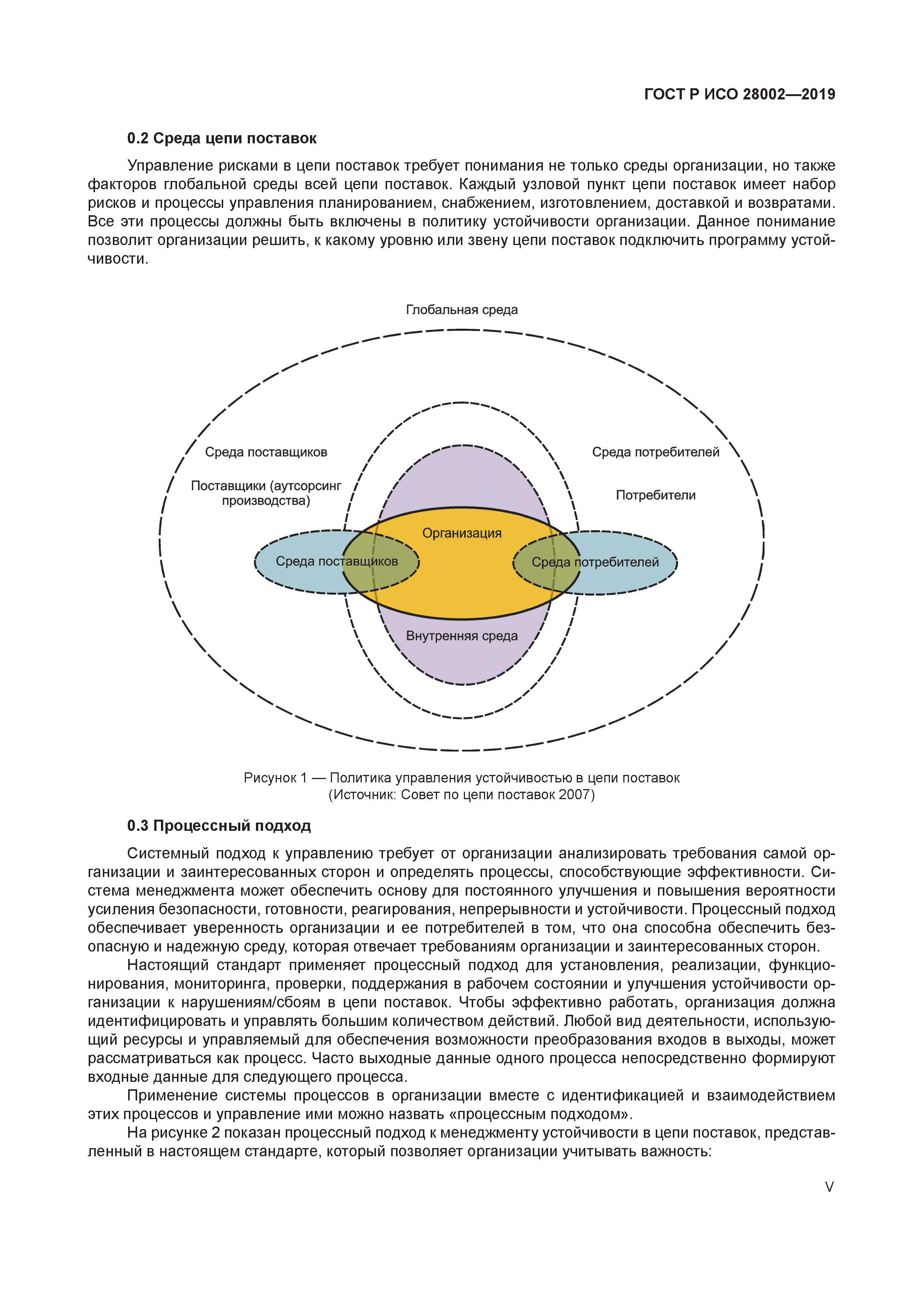 ГОСТ Р ИСО 28002-2019