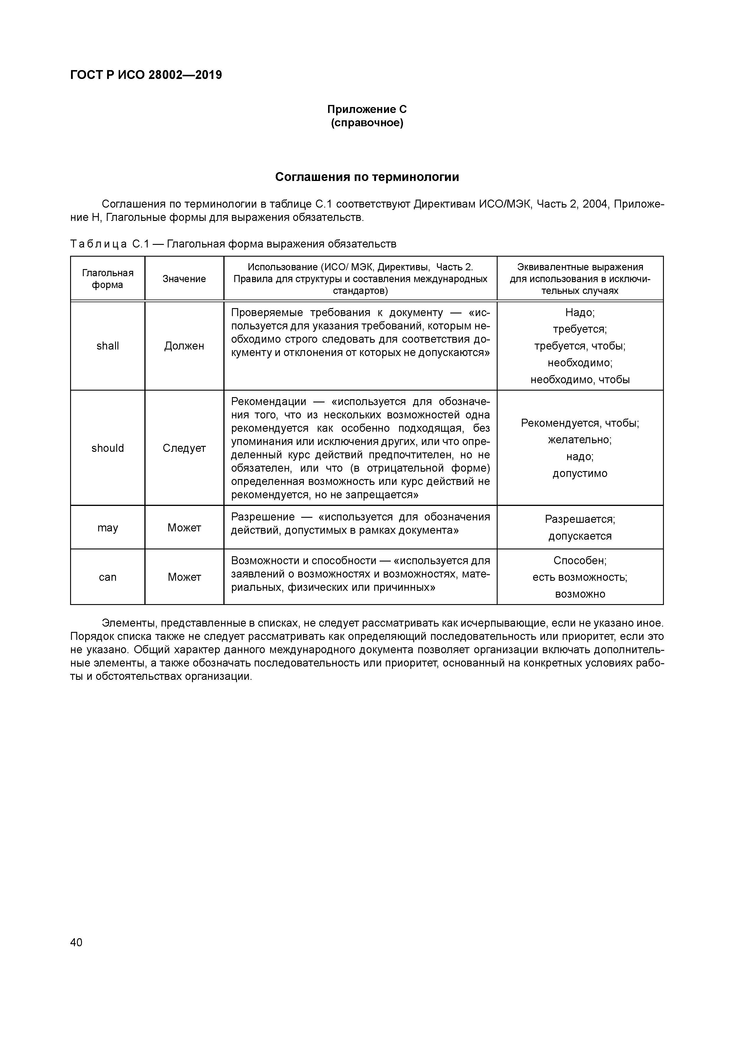 ГОСТ Р ИСО 28002-2019
