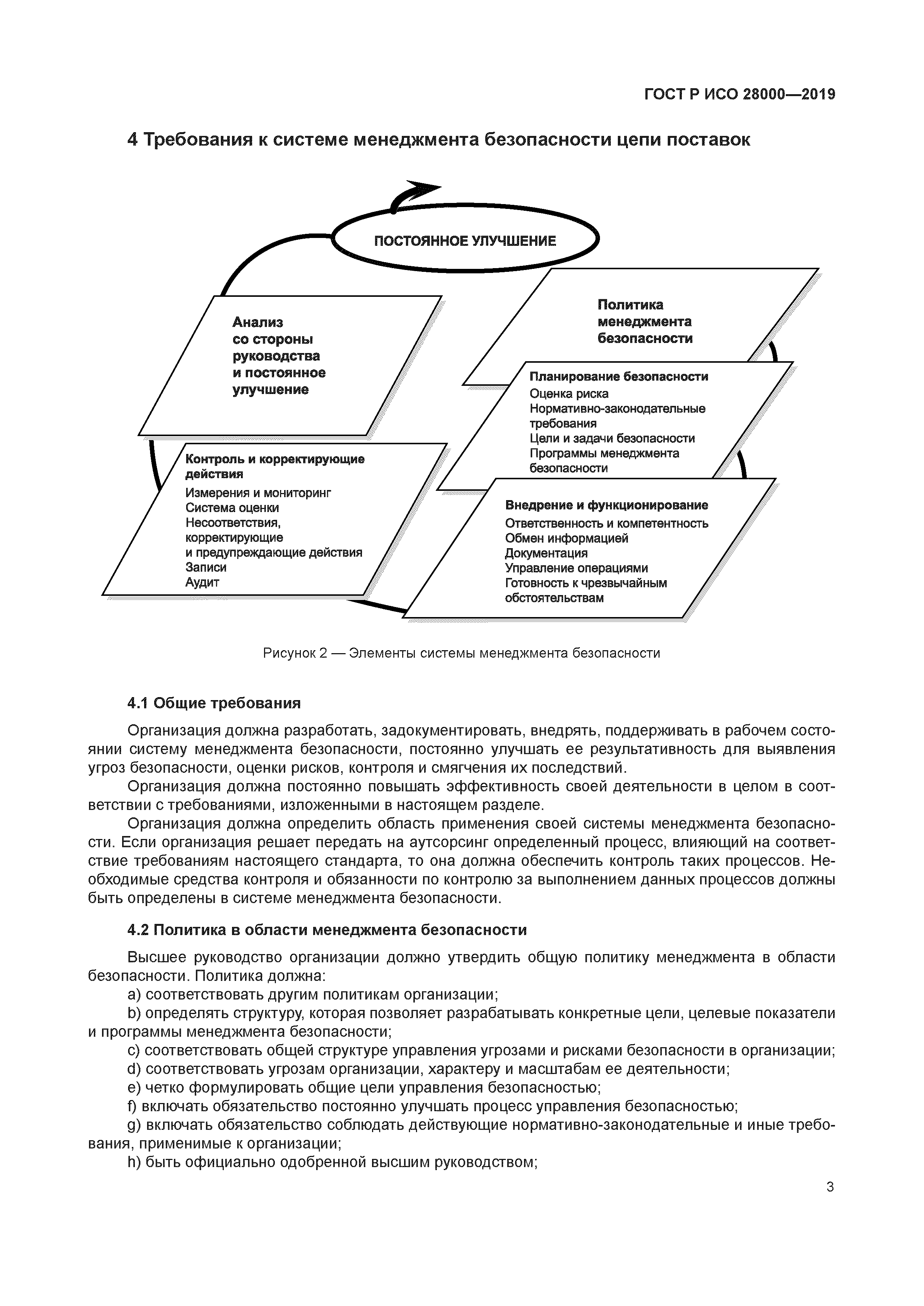 ГОСТ Р ИСО 28000-2019