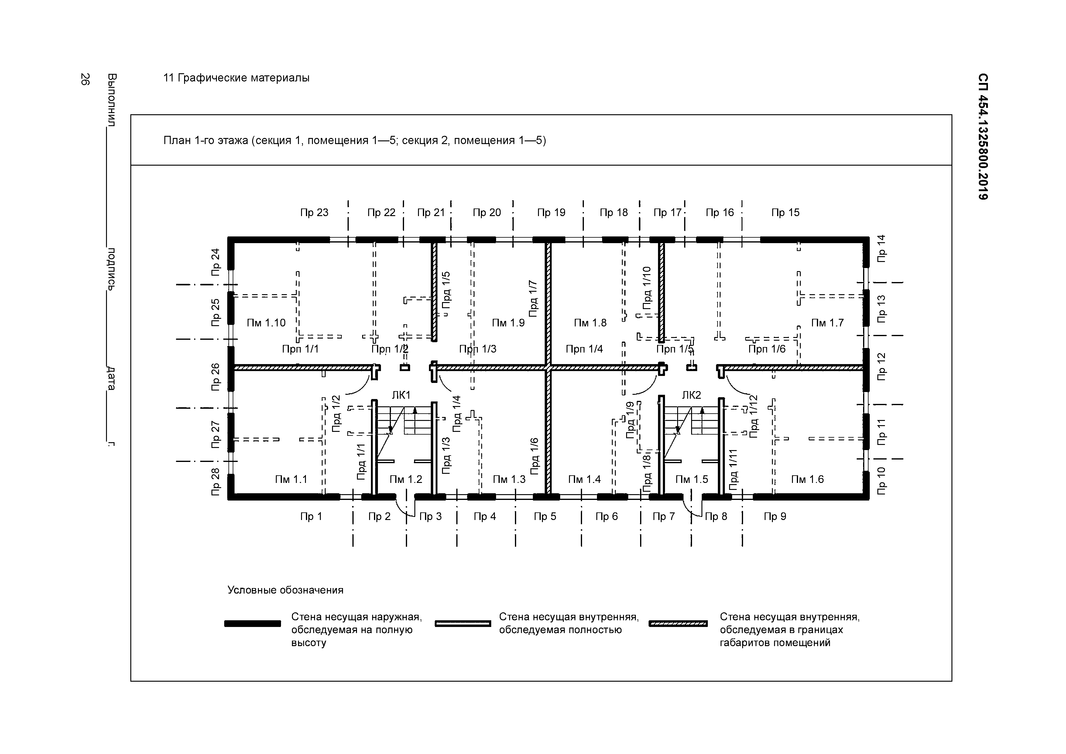 СП 454.1325800.2019