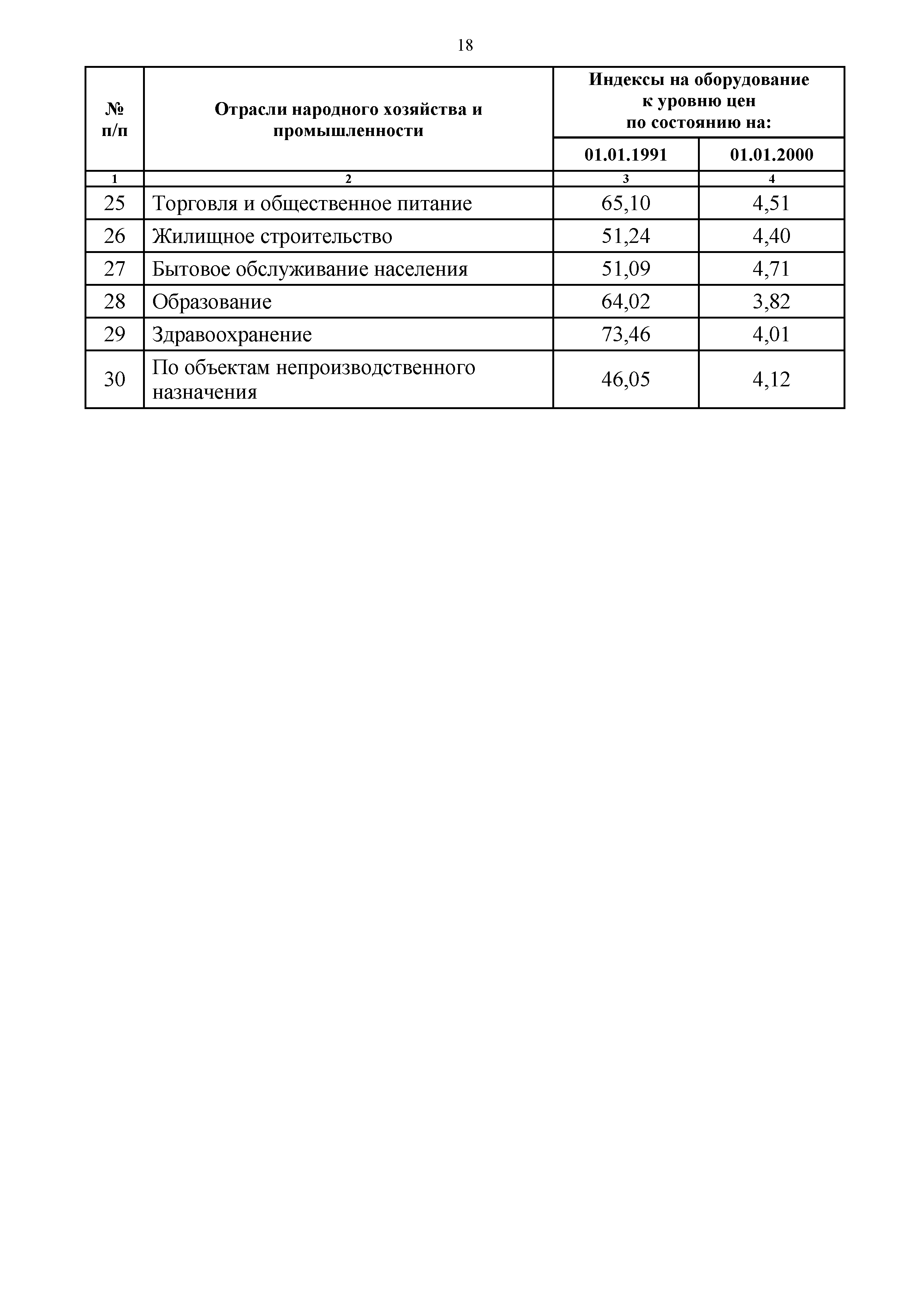 Письмо 6369-ИФ/09