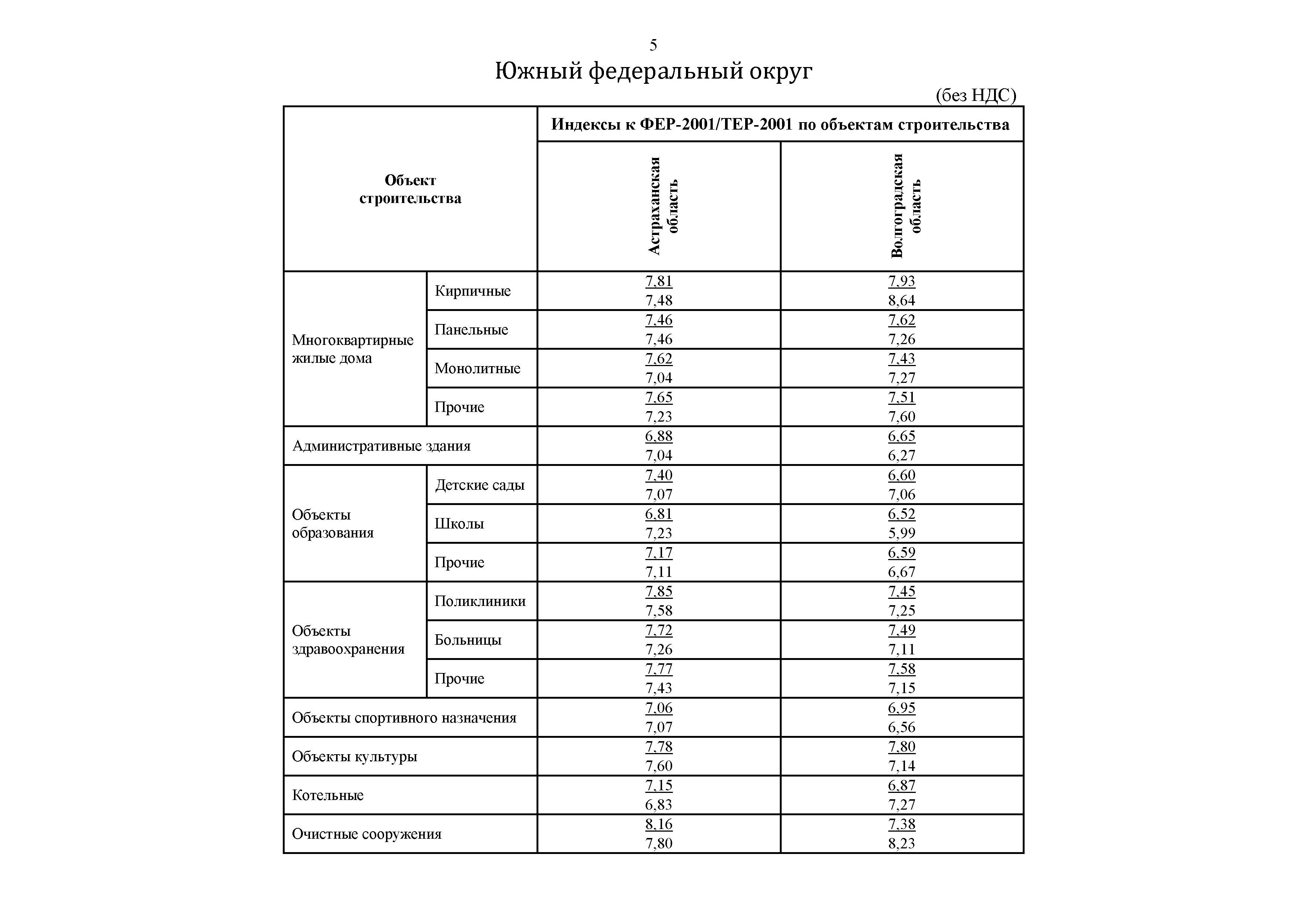 Письмо 6369-ИФ/09