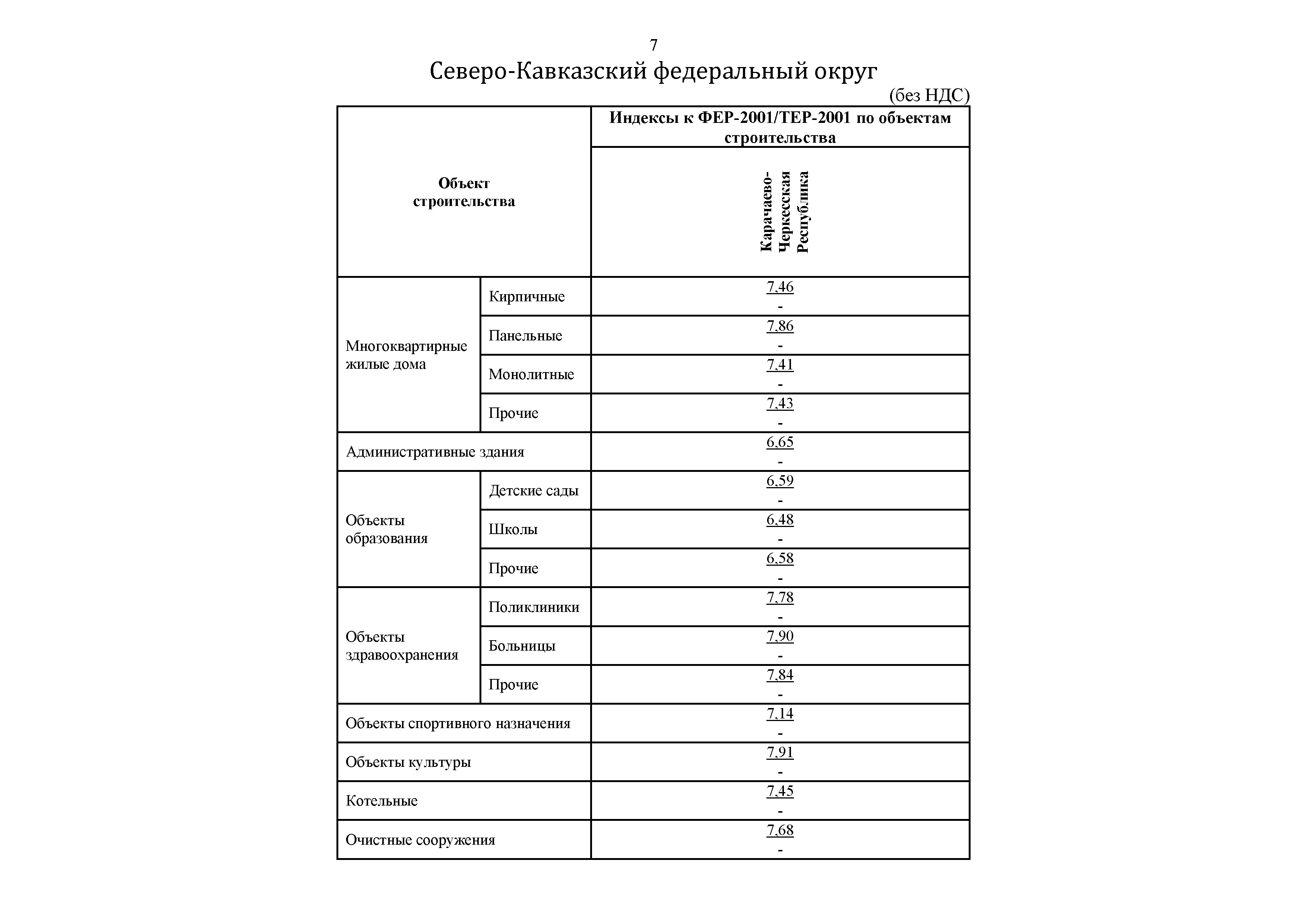 Письмо 6369-ИФ/09