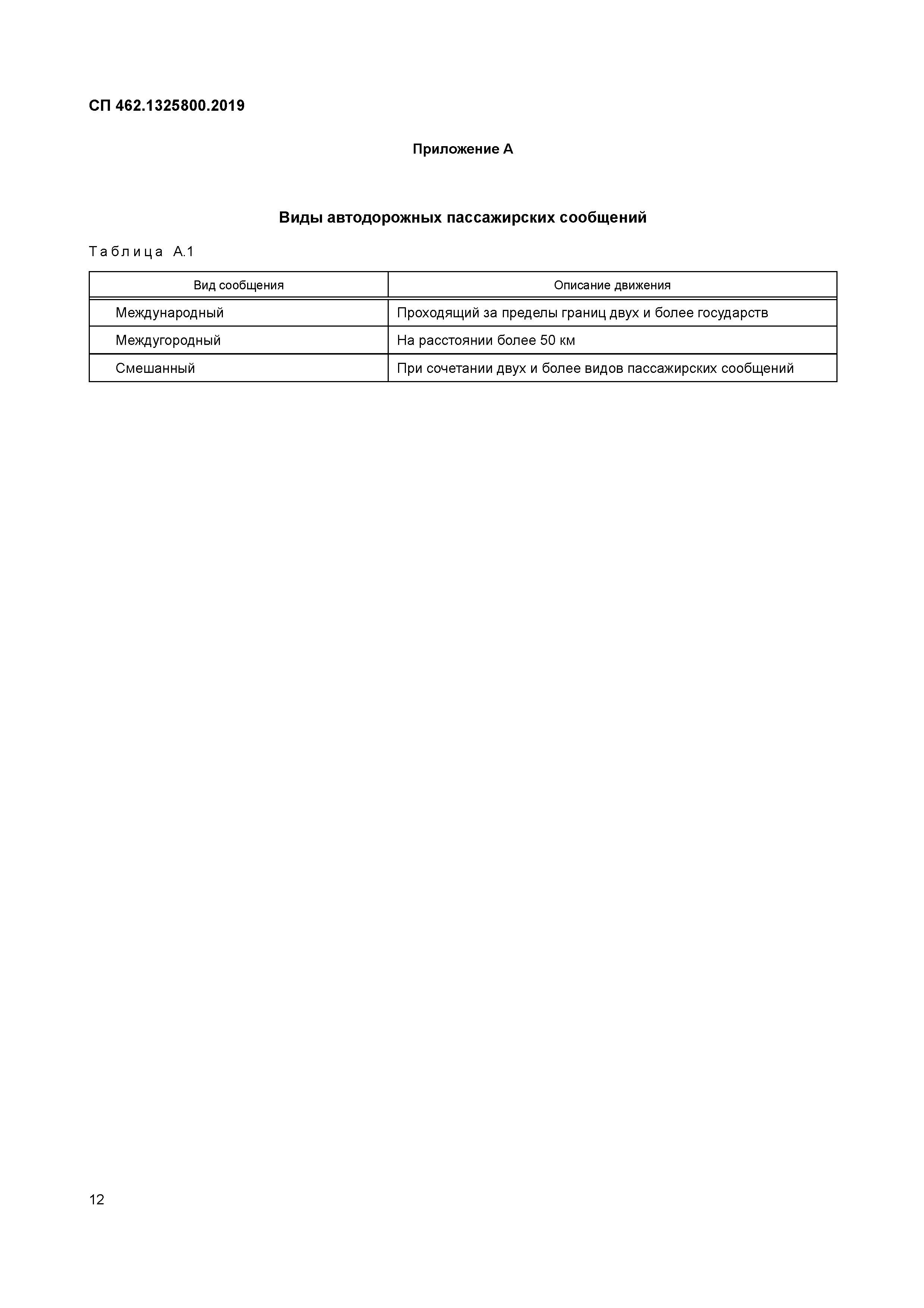 СП 462.1325800.2019