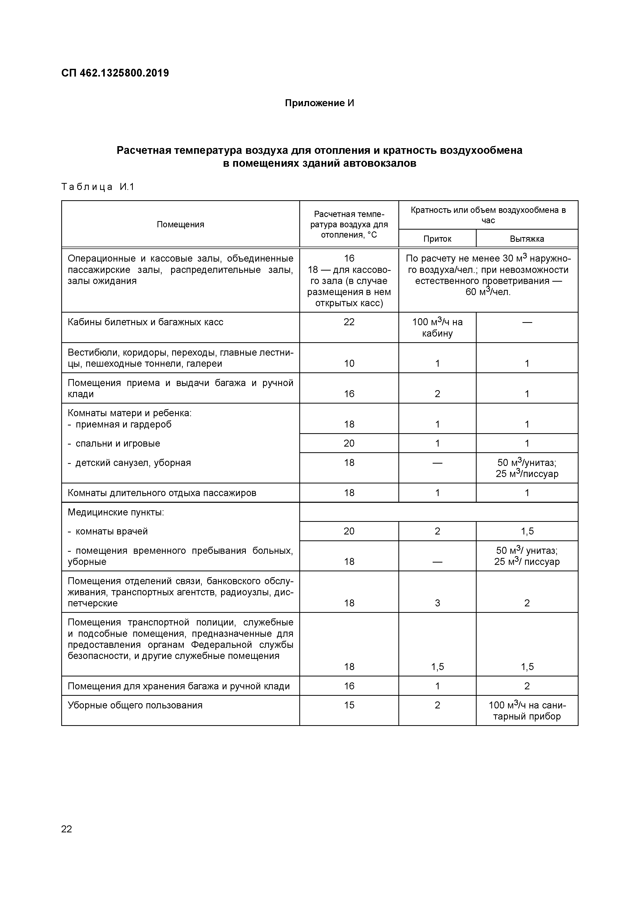 СП 462.1325800.2019