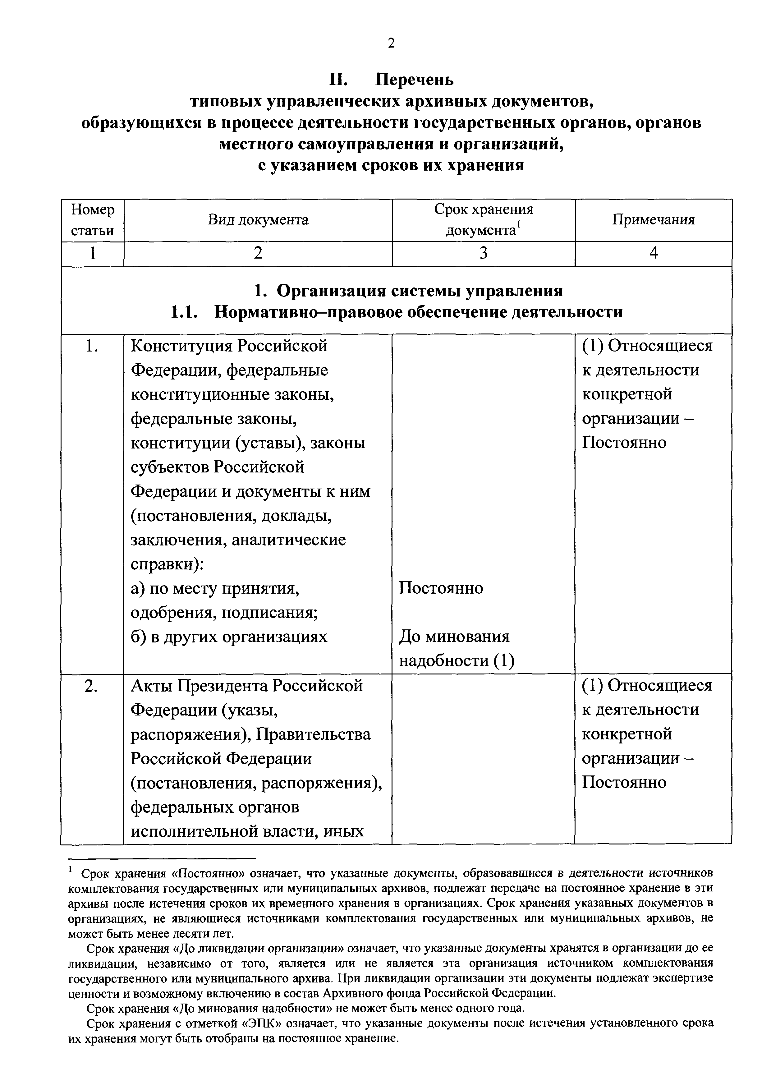 Скачать Перечень типовых управленческих архивных документов, образующихся в  процессе деятельности государственных органов, органов местного  самоуправления и организаций, с указанием сроков их хранения