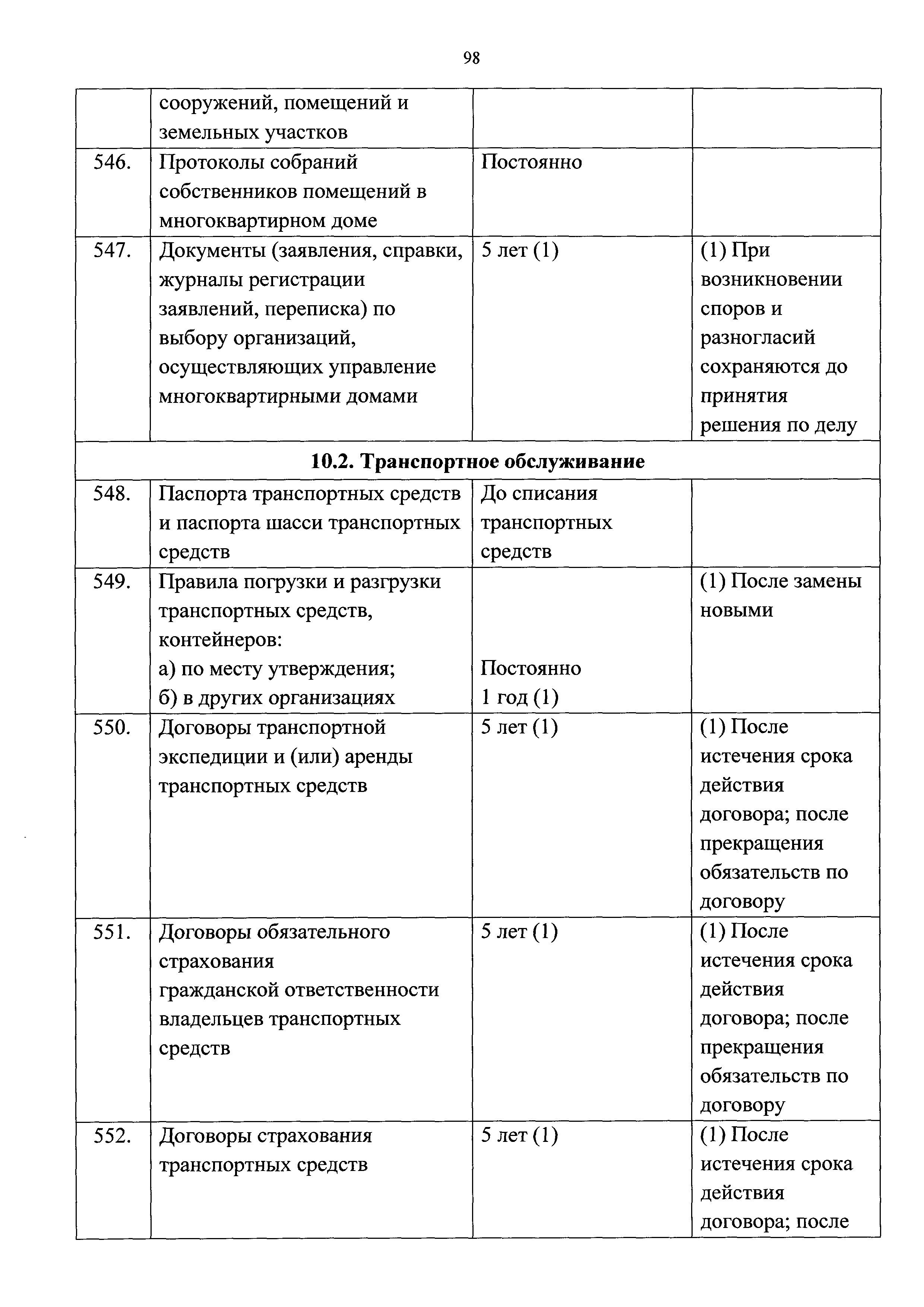 Методическое пособие по устройству ограждений из буронабивных свай / 