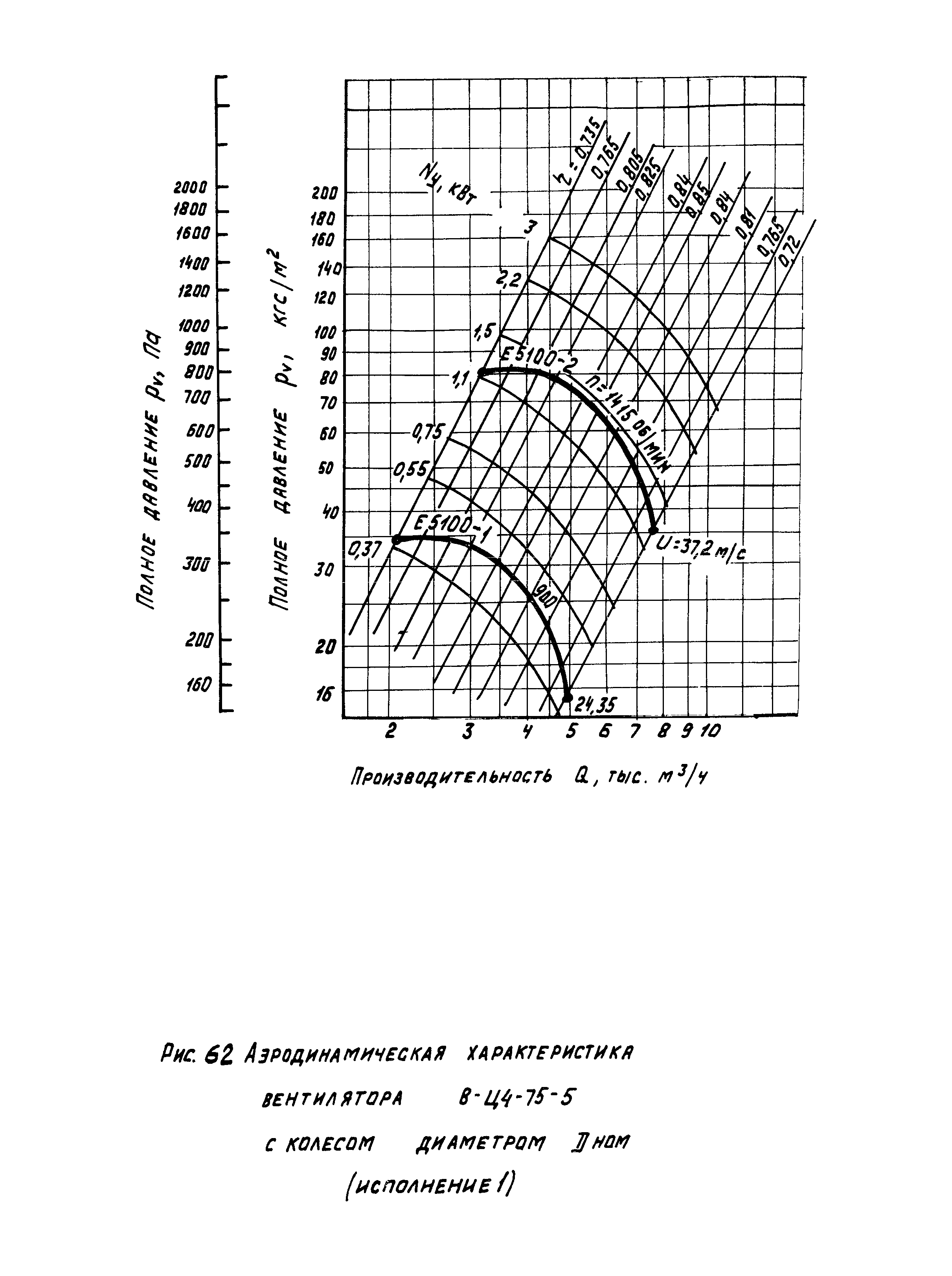 АЗ-907