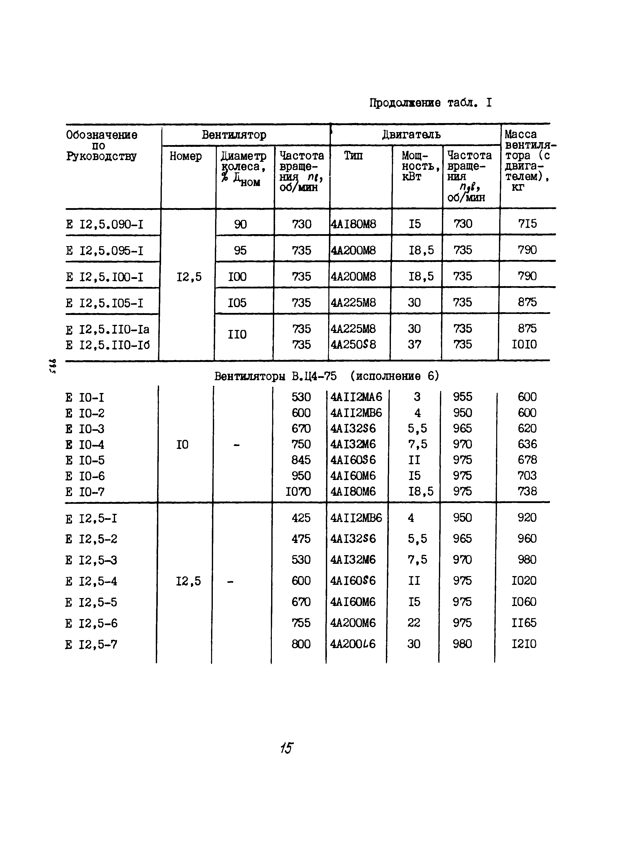 АЗ-970