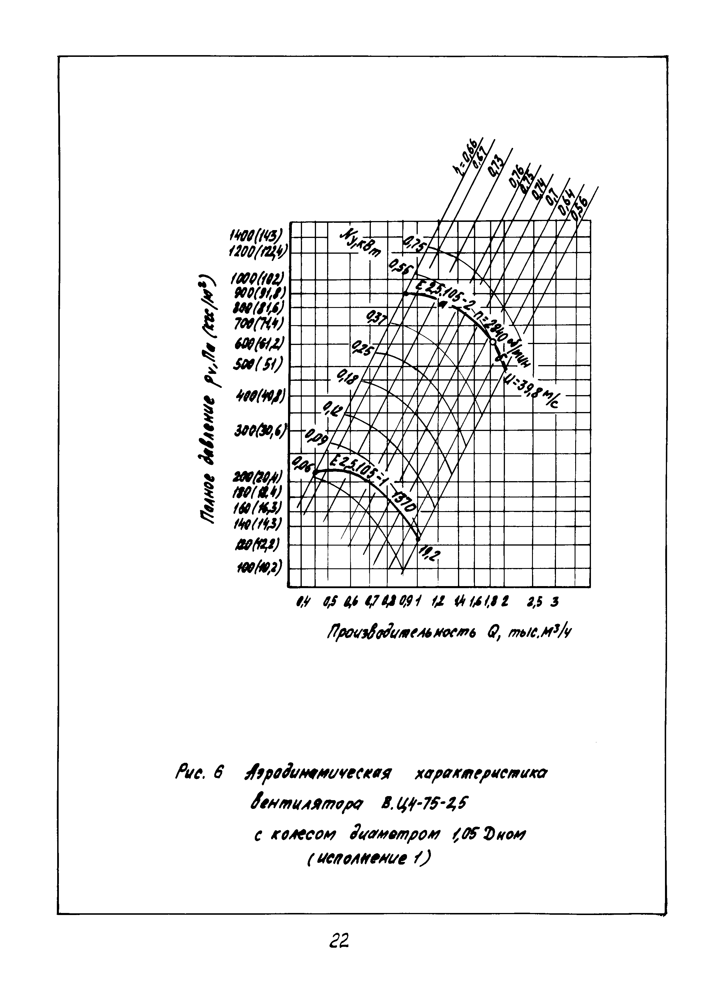 АЗ-970