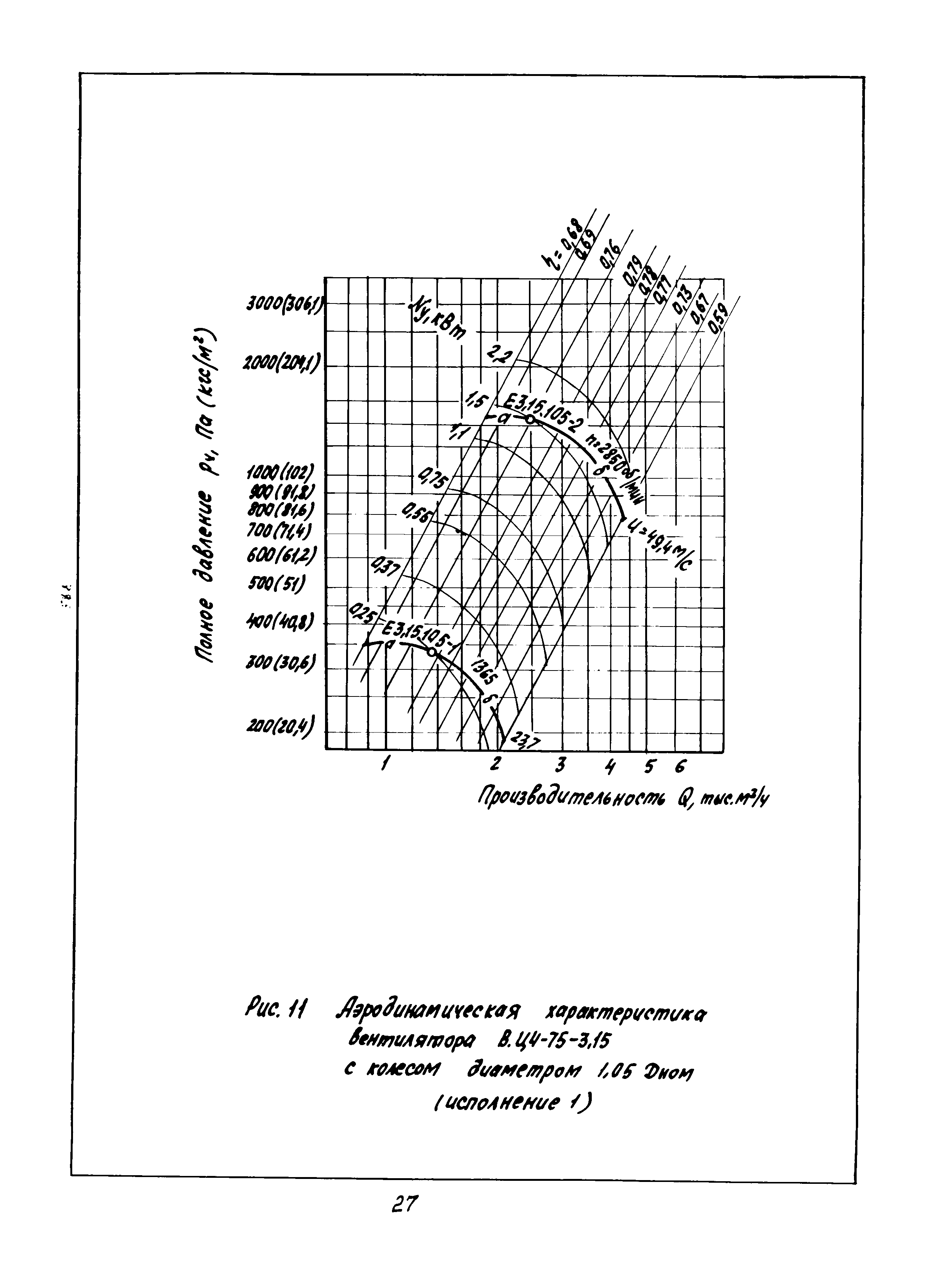 АЗ-970