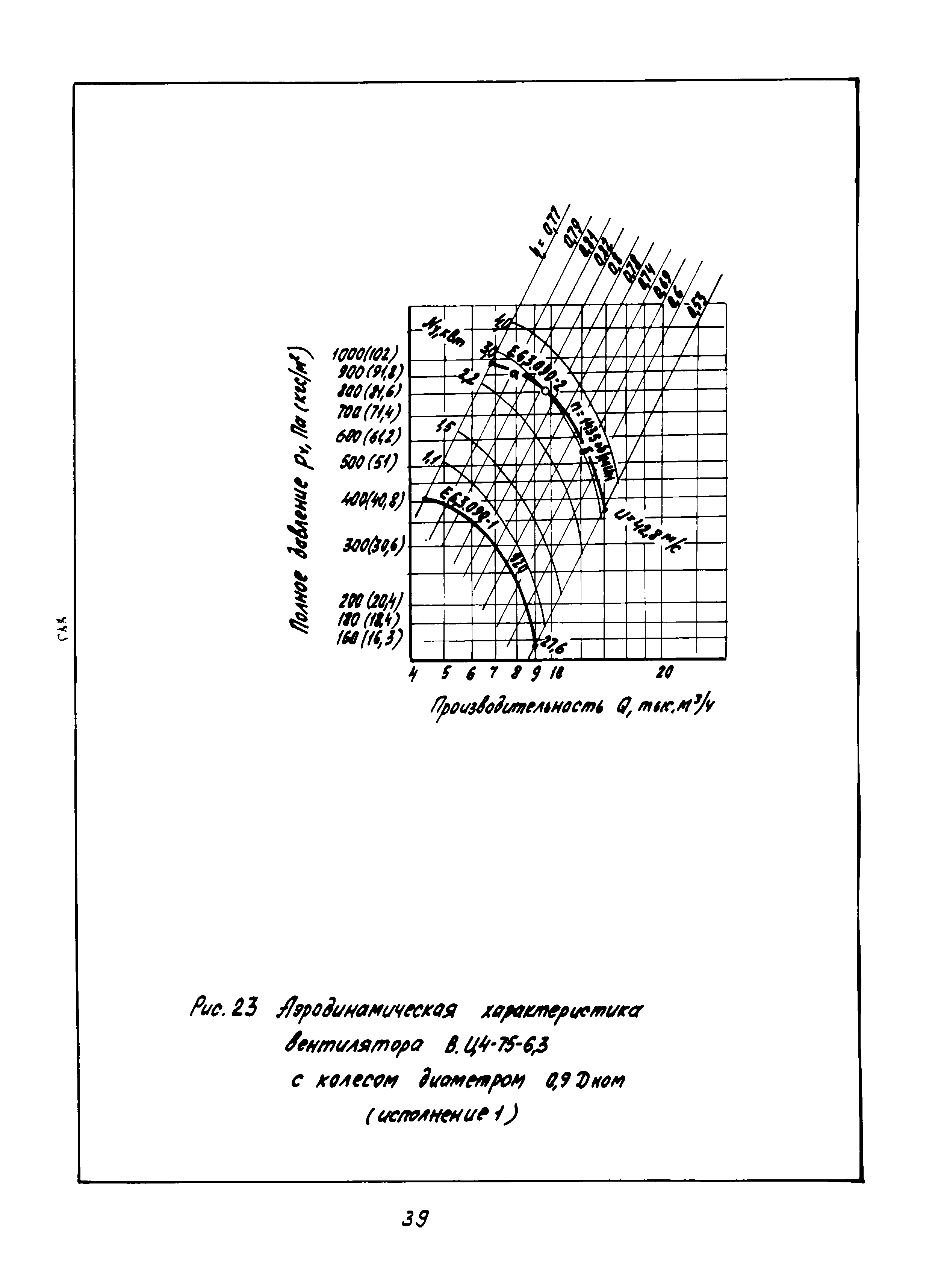 АЗ-970