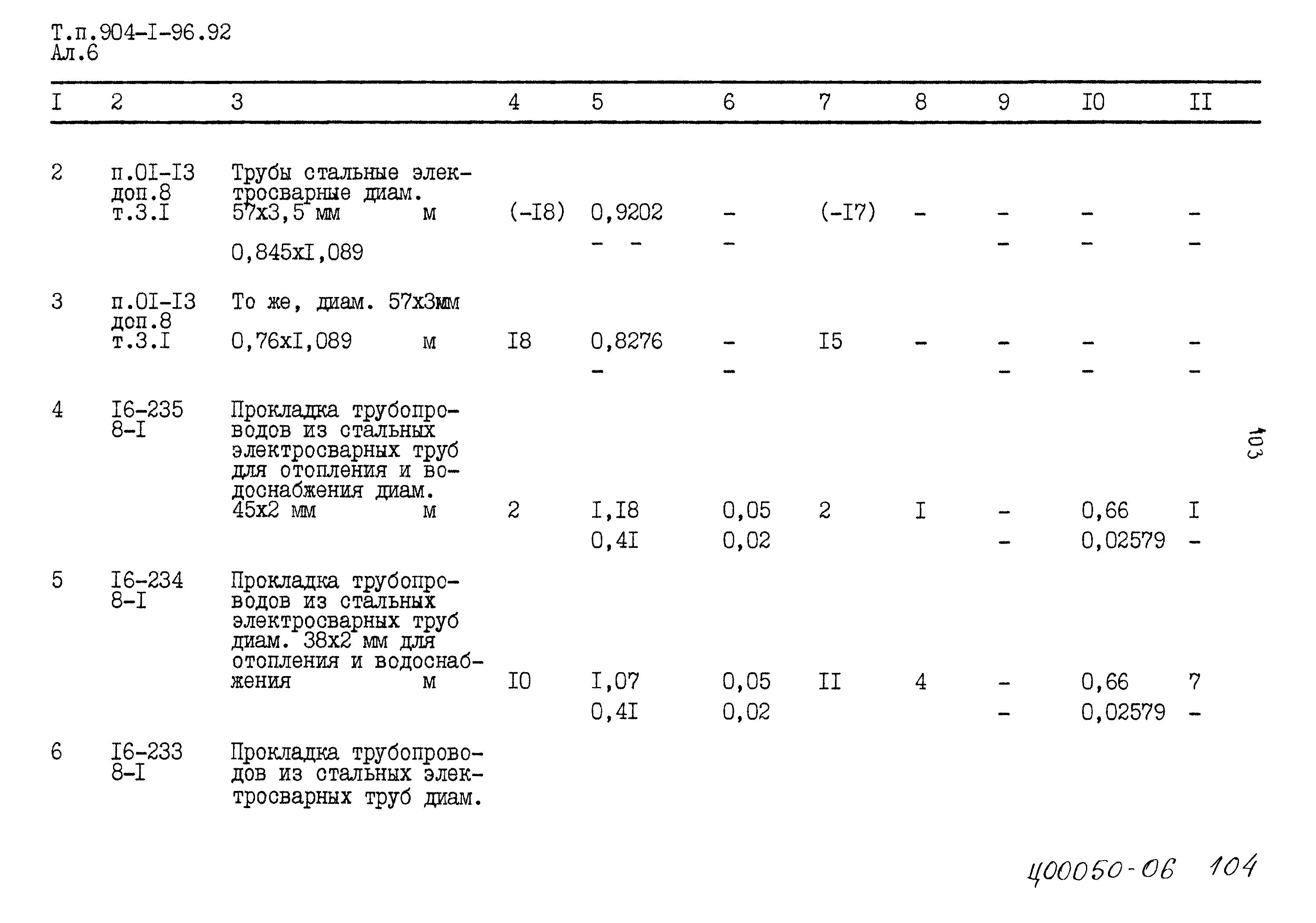 Типовой проект 904-1-96.92