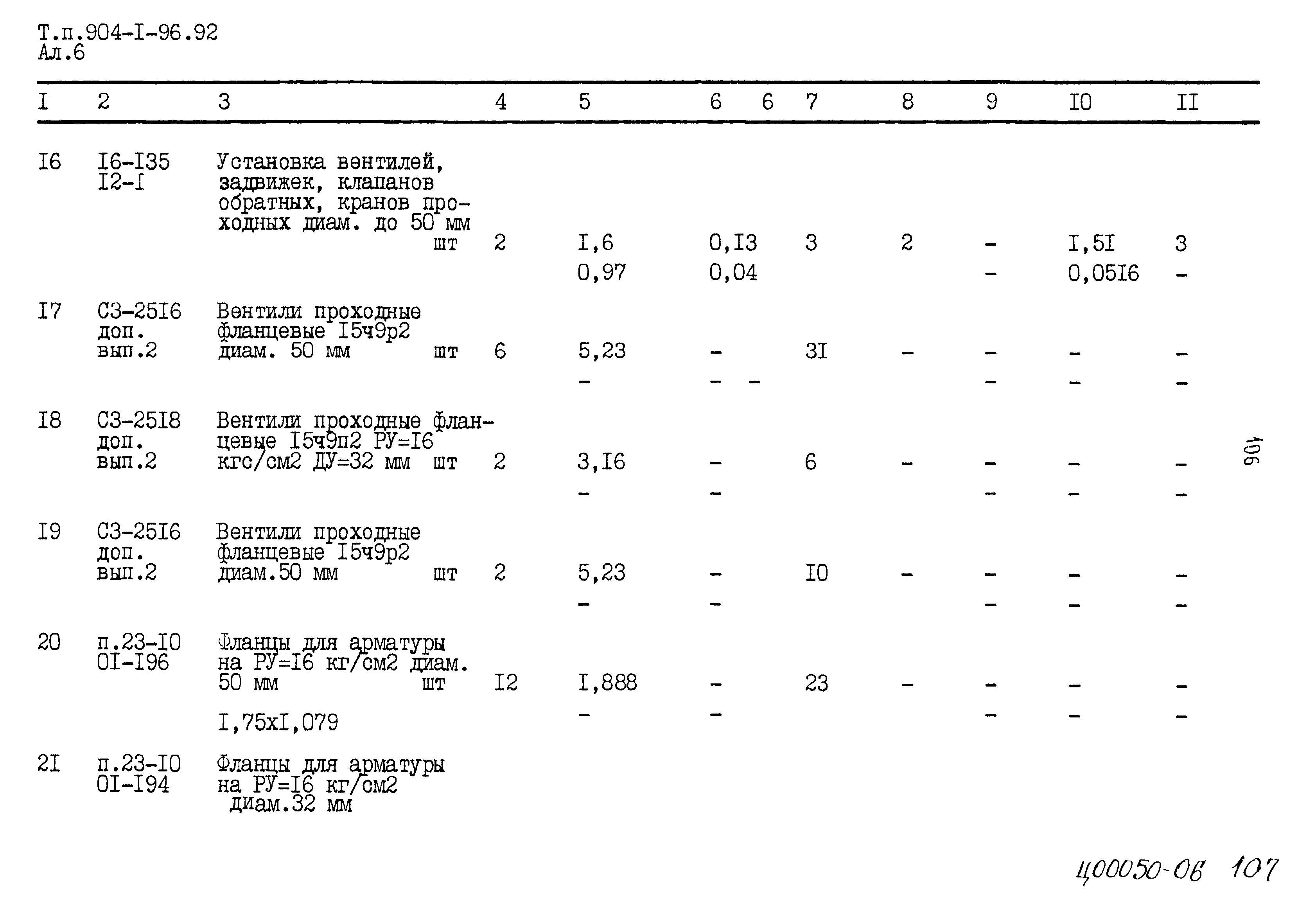 Типовой проект 904-1-96.92