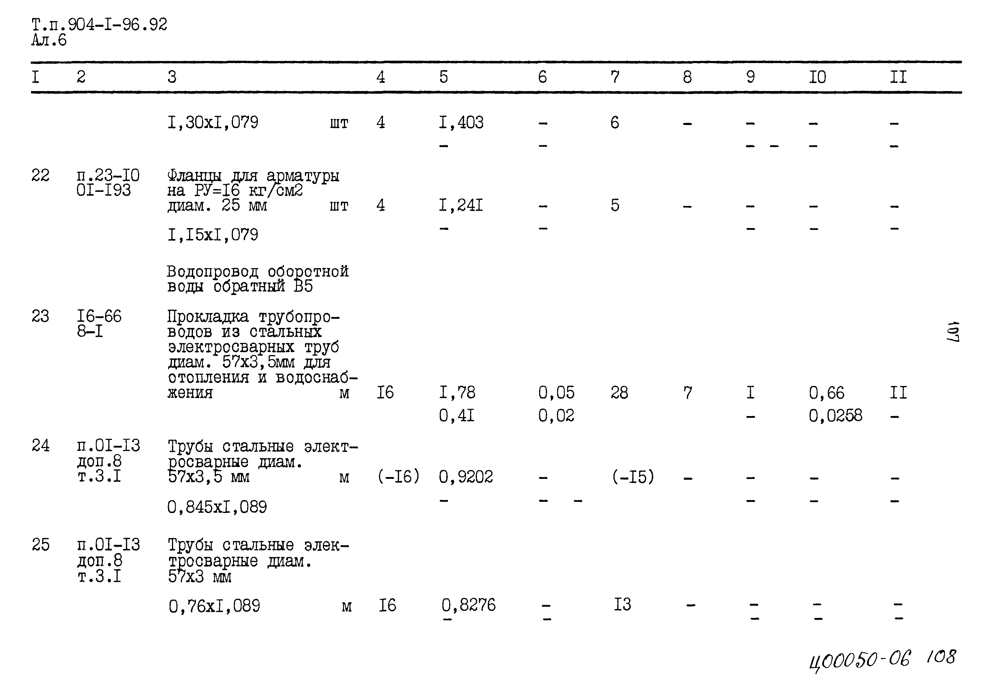 Типовой проект 904-1-96.92