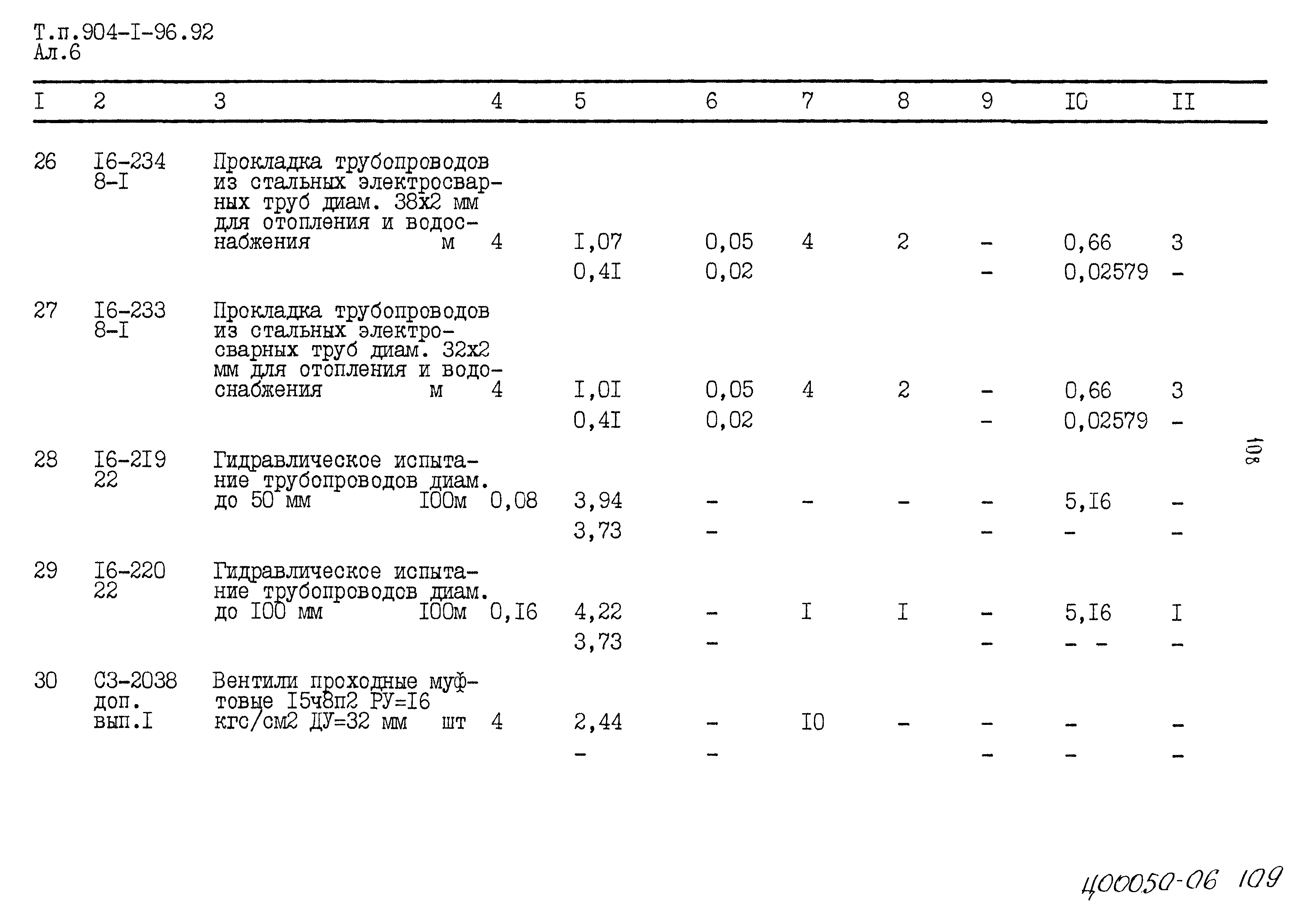 Типовой проект 904-1-96.92