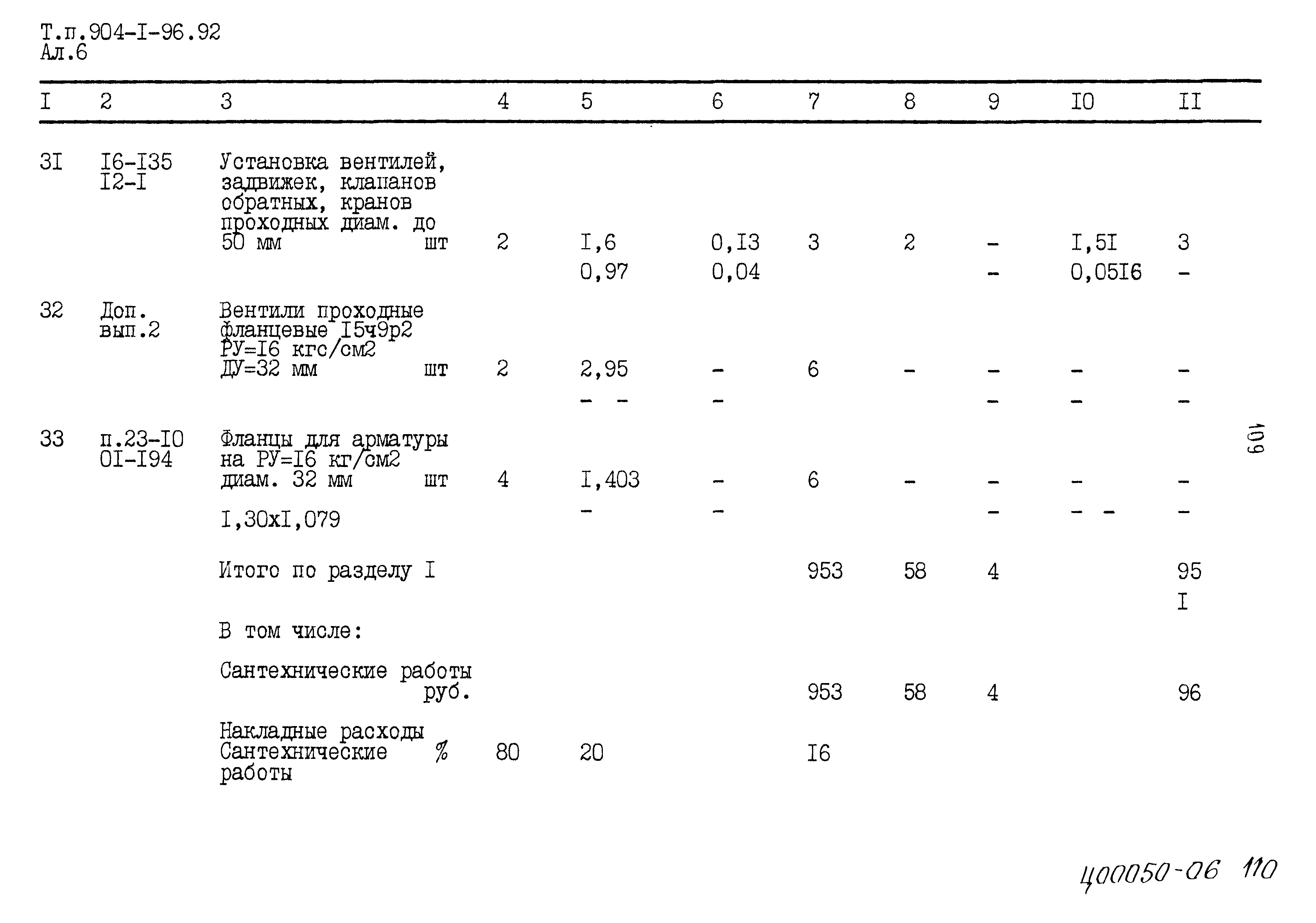 Типовой проект 904-1-96.92