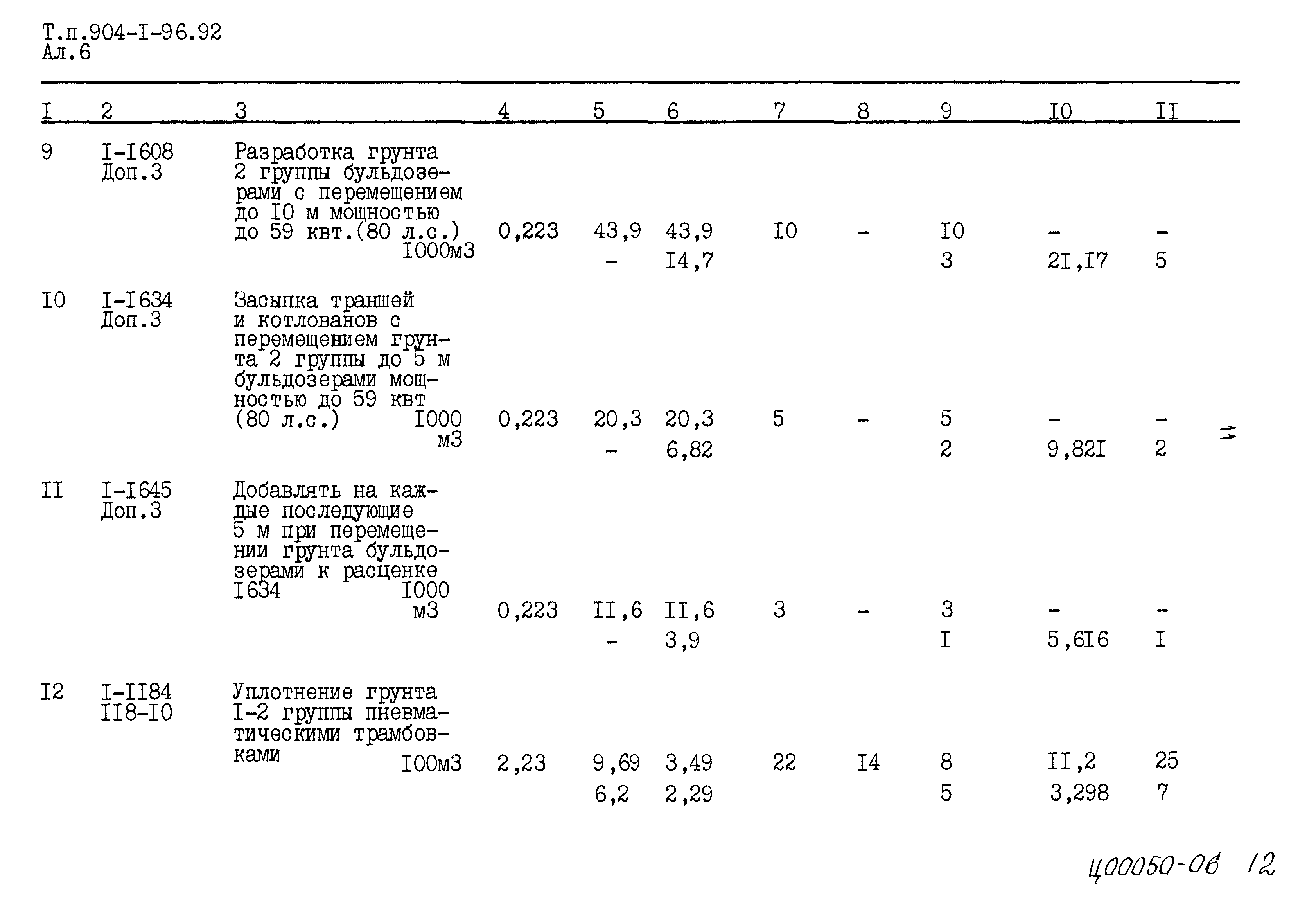 Типовой проект 904-1-96.92