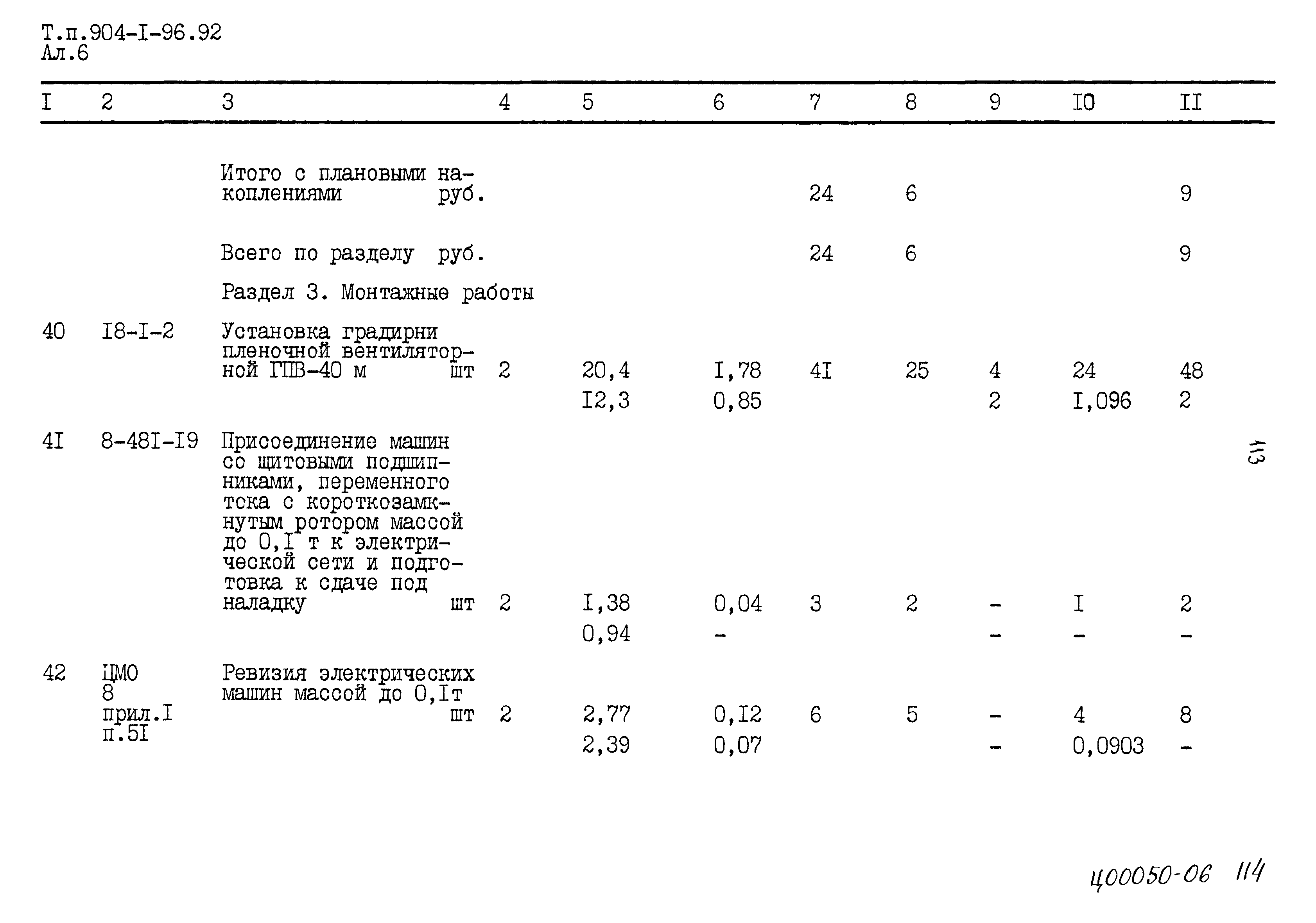Типовой проект 904-1-96.92