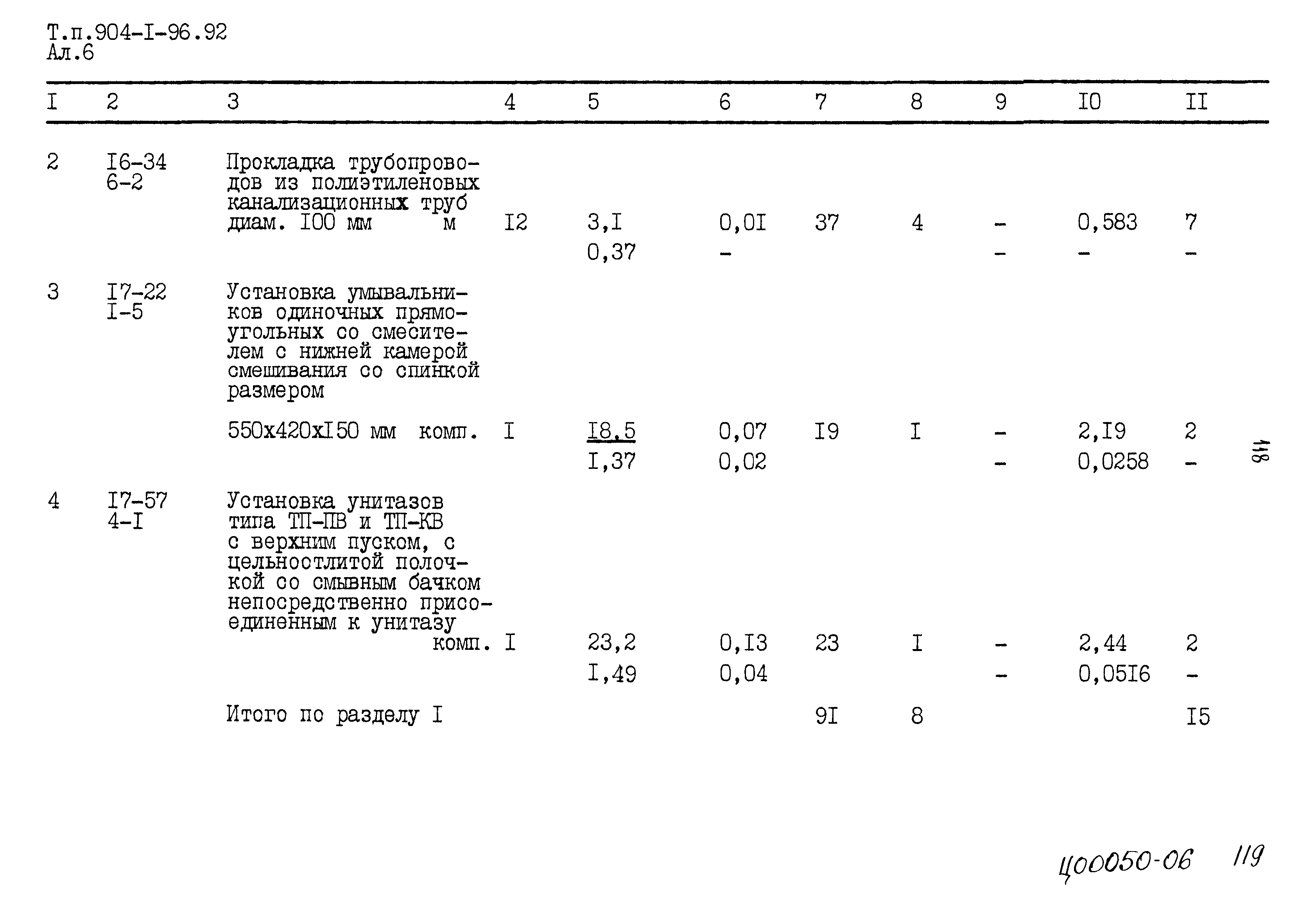 Типовой проект 904-1-96.92