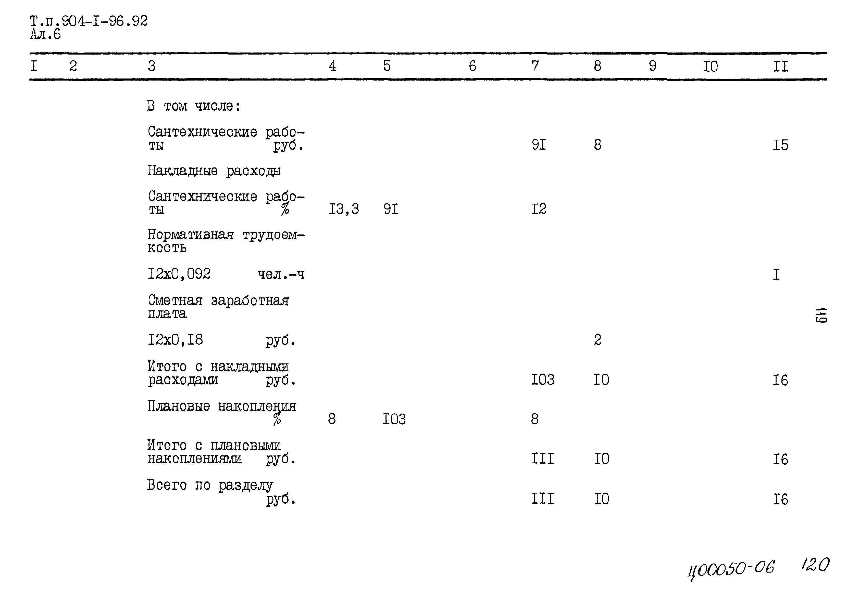 Типовой проект 904-1-96.92