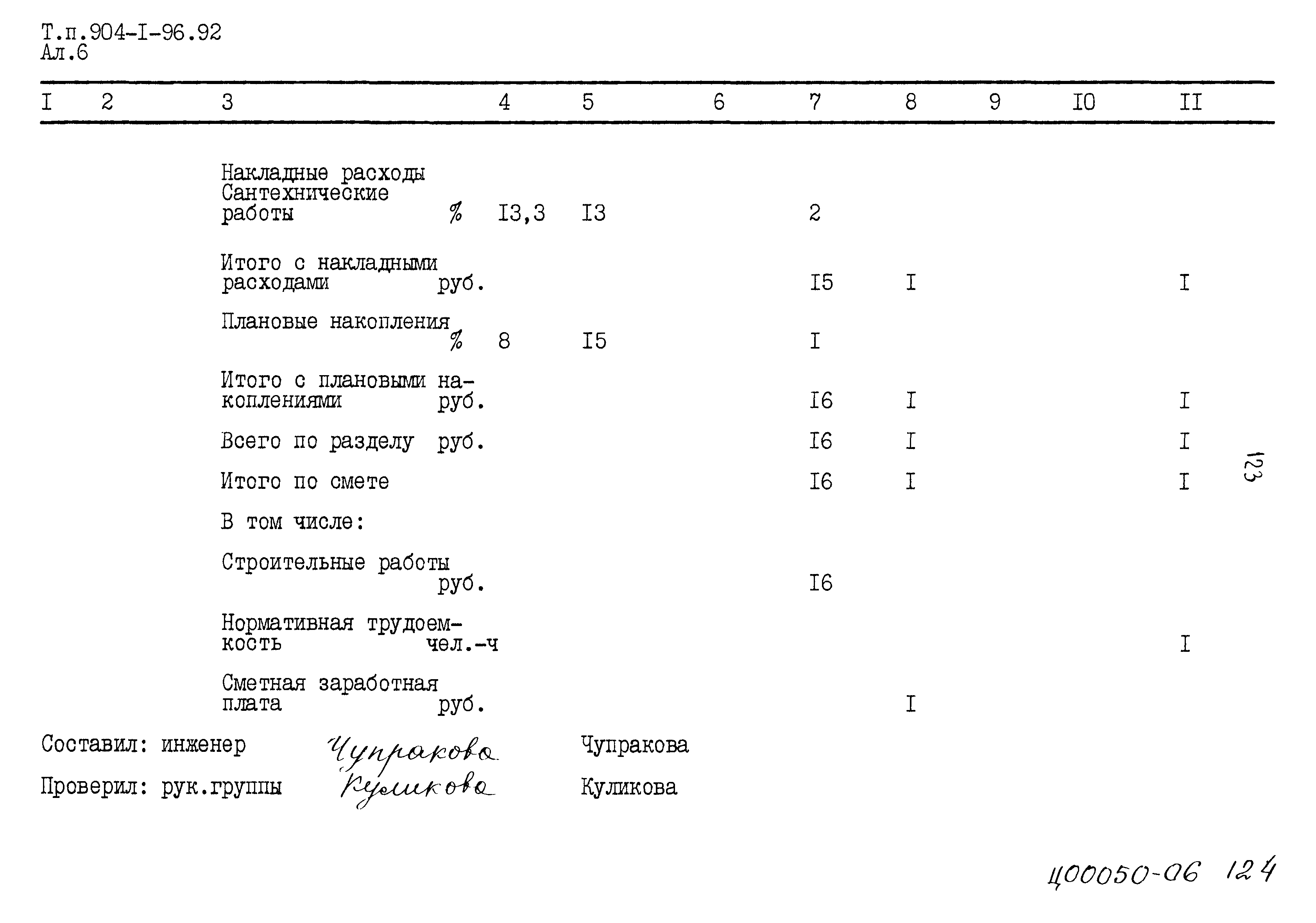 Типовой проект 904-1-96.92