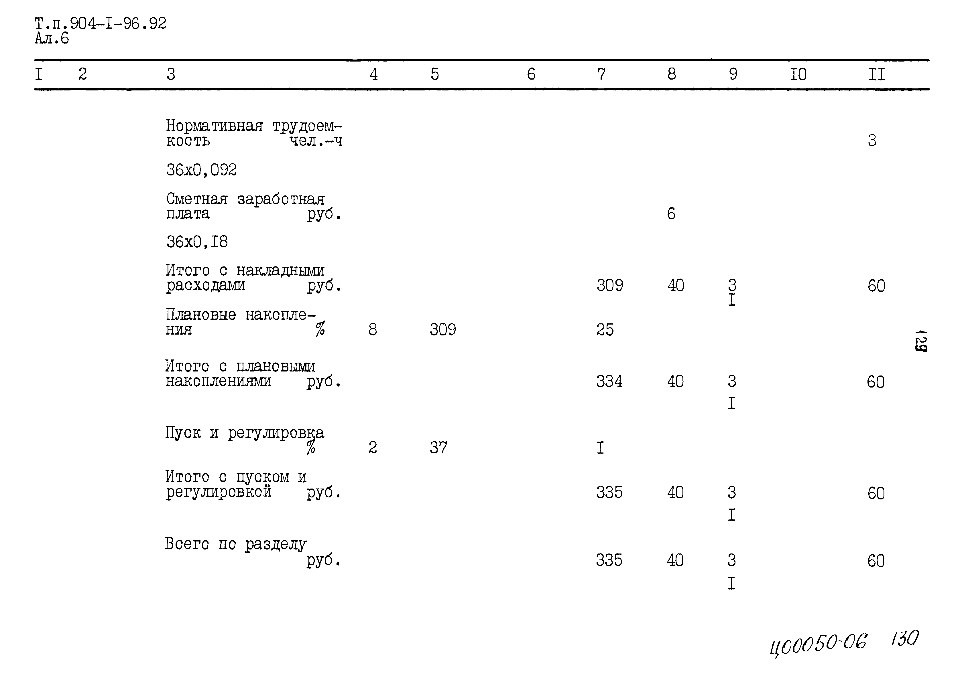 Типовой проект 904-1-96.92