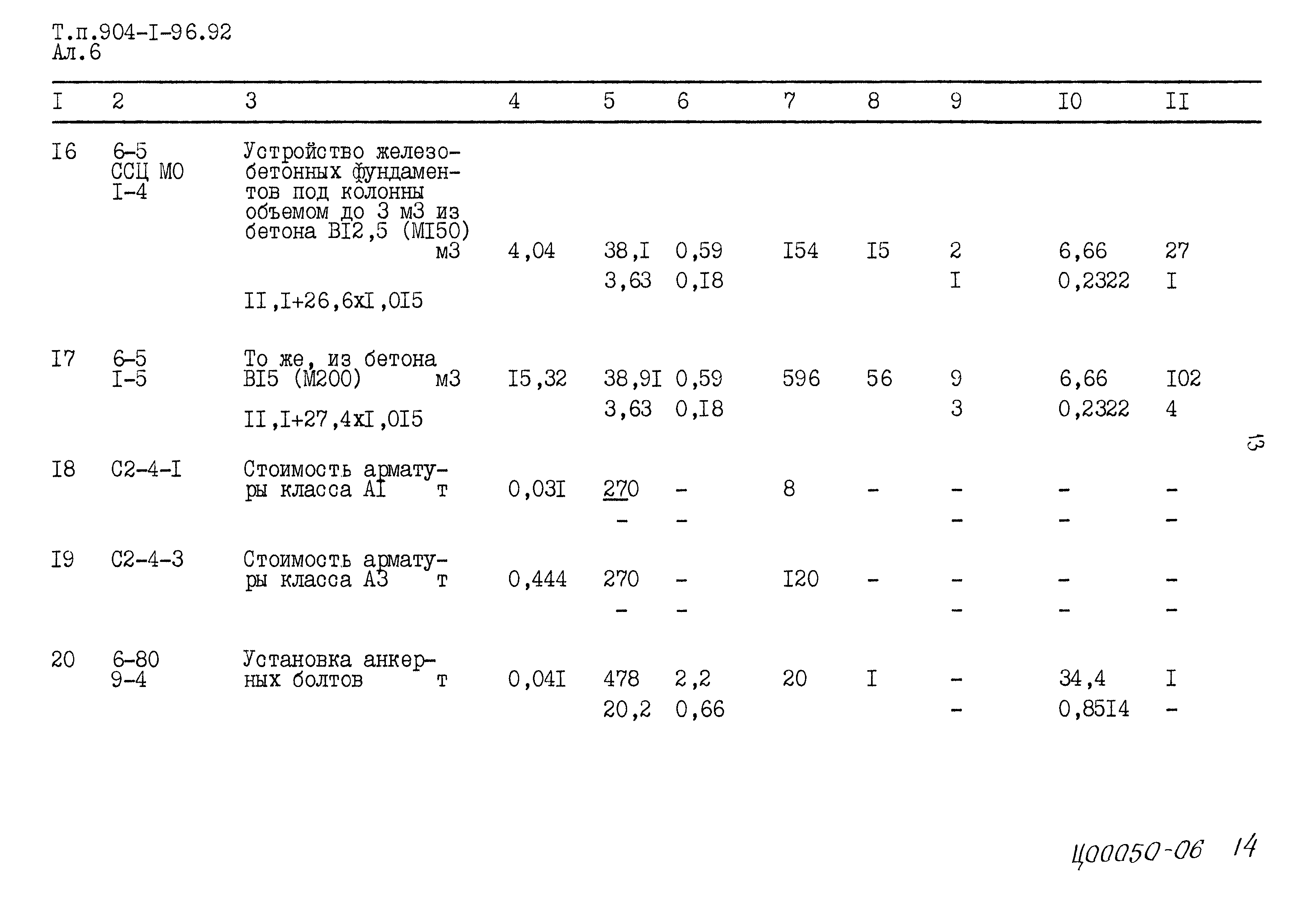 Типовой проект 904-1-96.92
