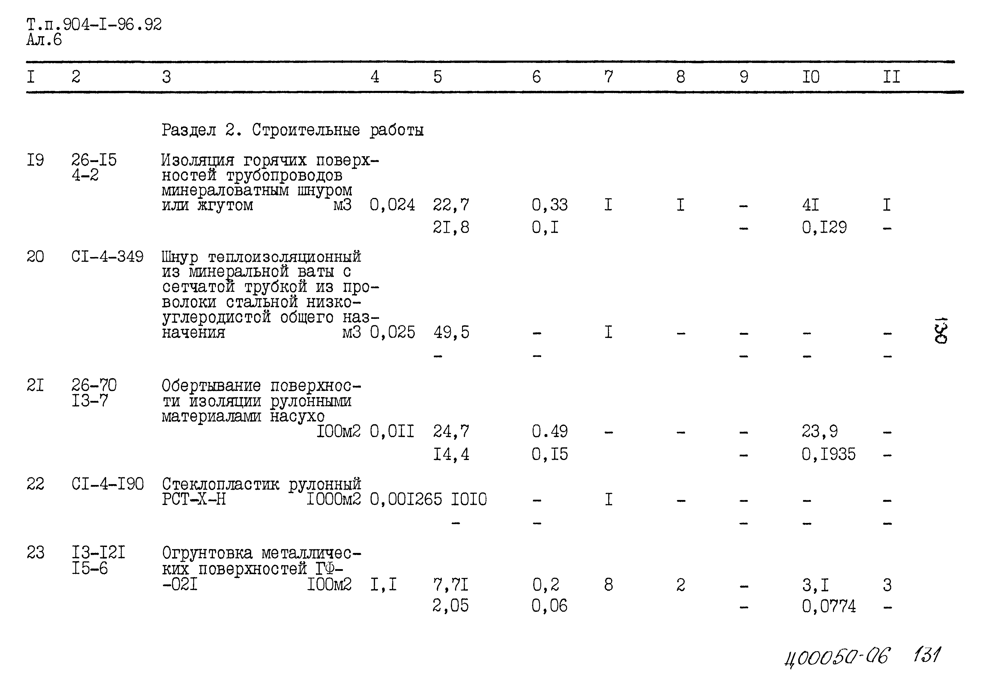 Типовой проект 904-1-96.92