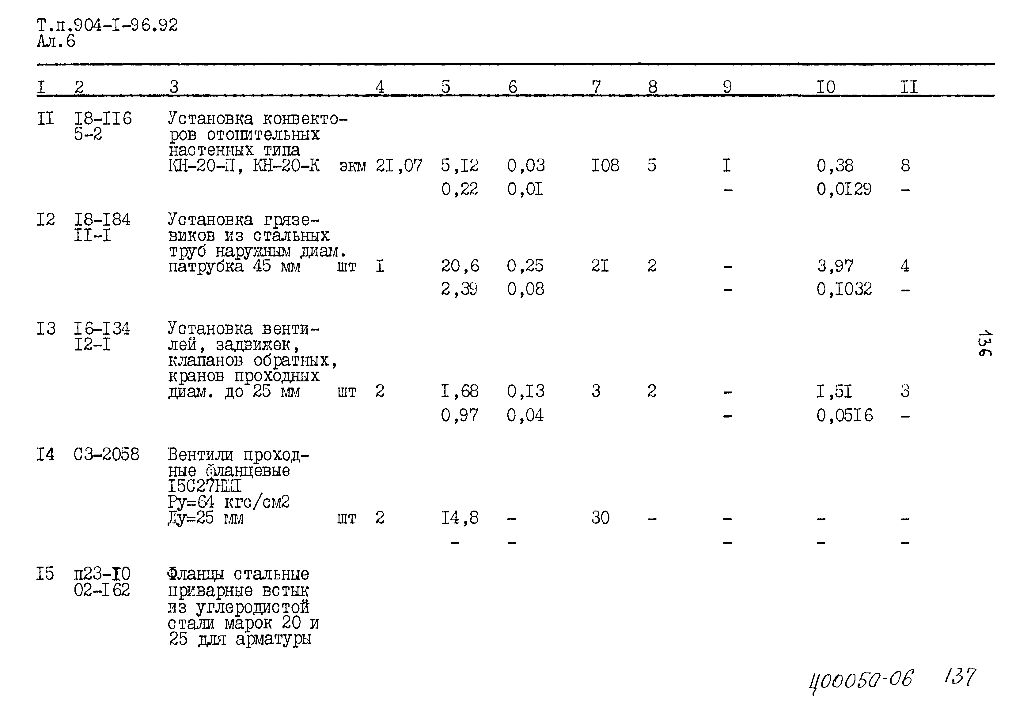 Типовой проект 904-1-96.92