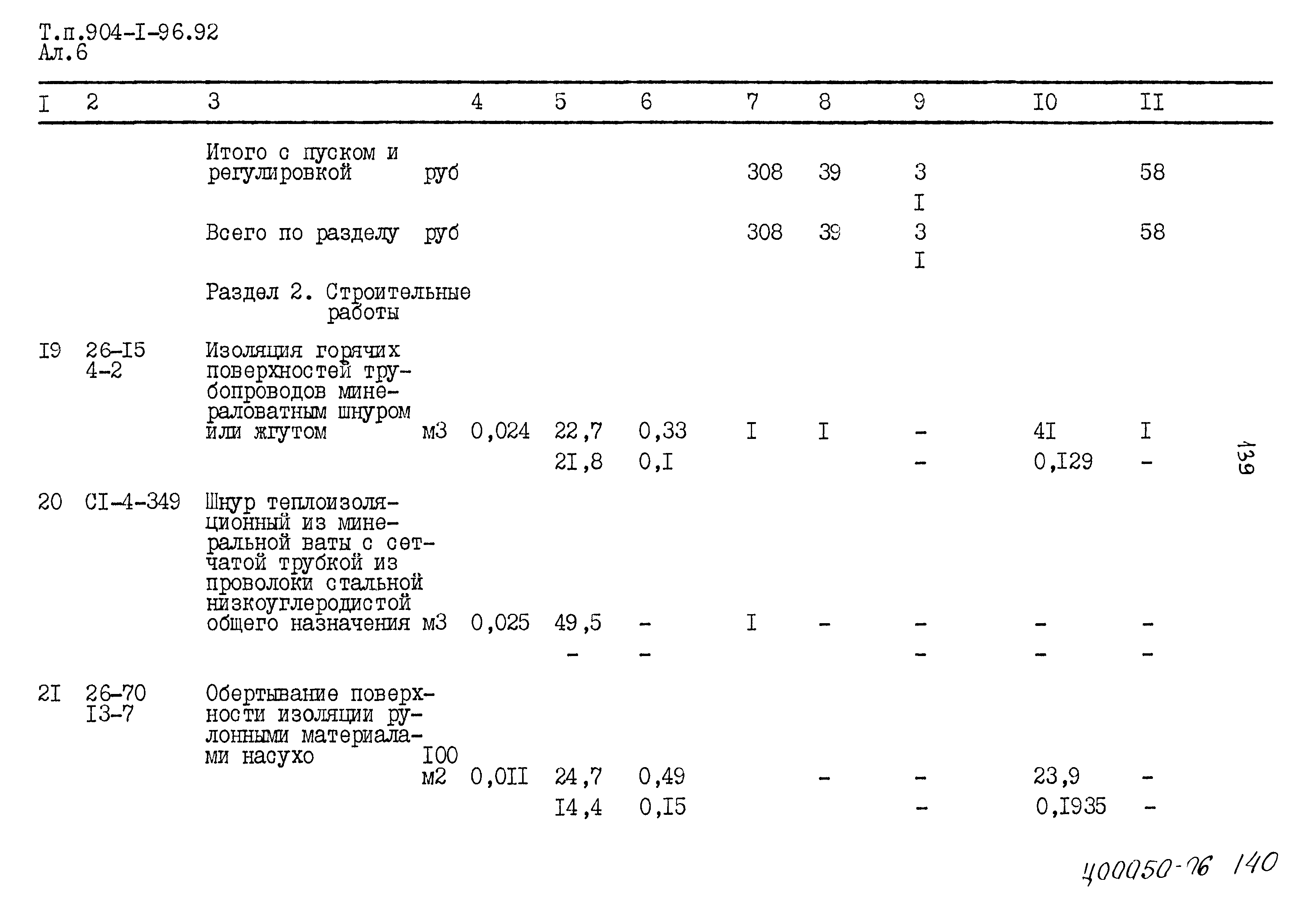 Типовой проект 904-1-96.92