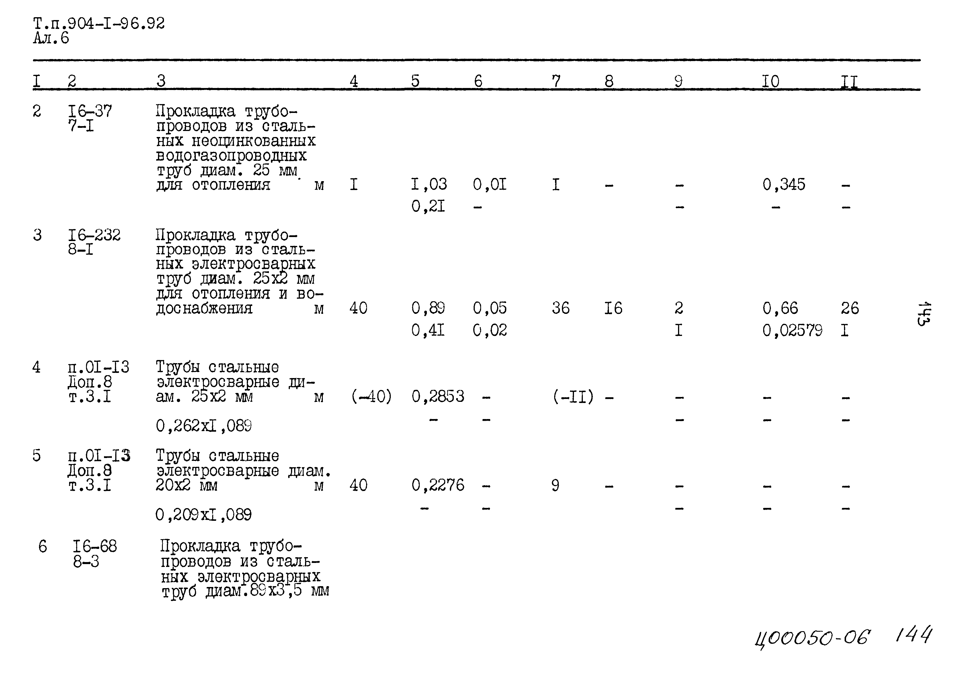 Типовой проект 904-1-96.92
