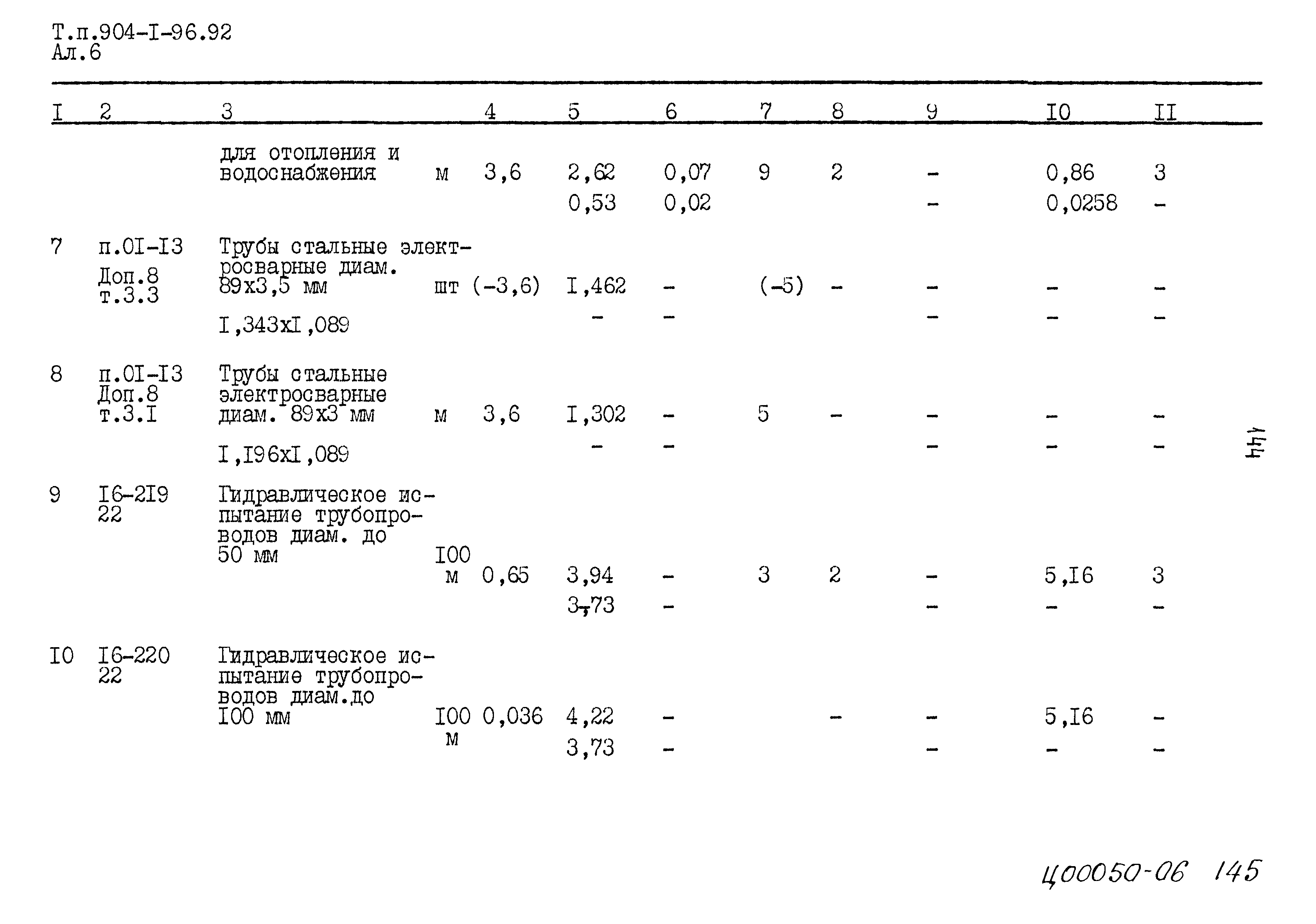 Типовой проект 904-1-96.92