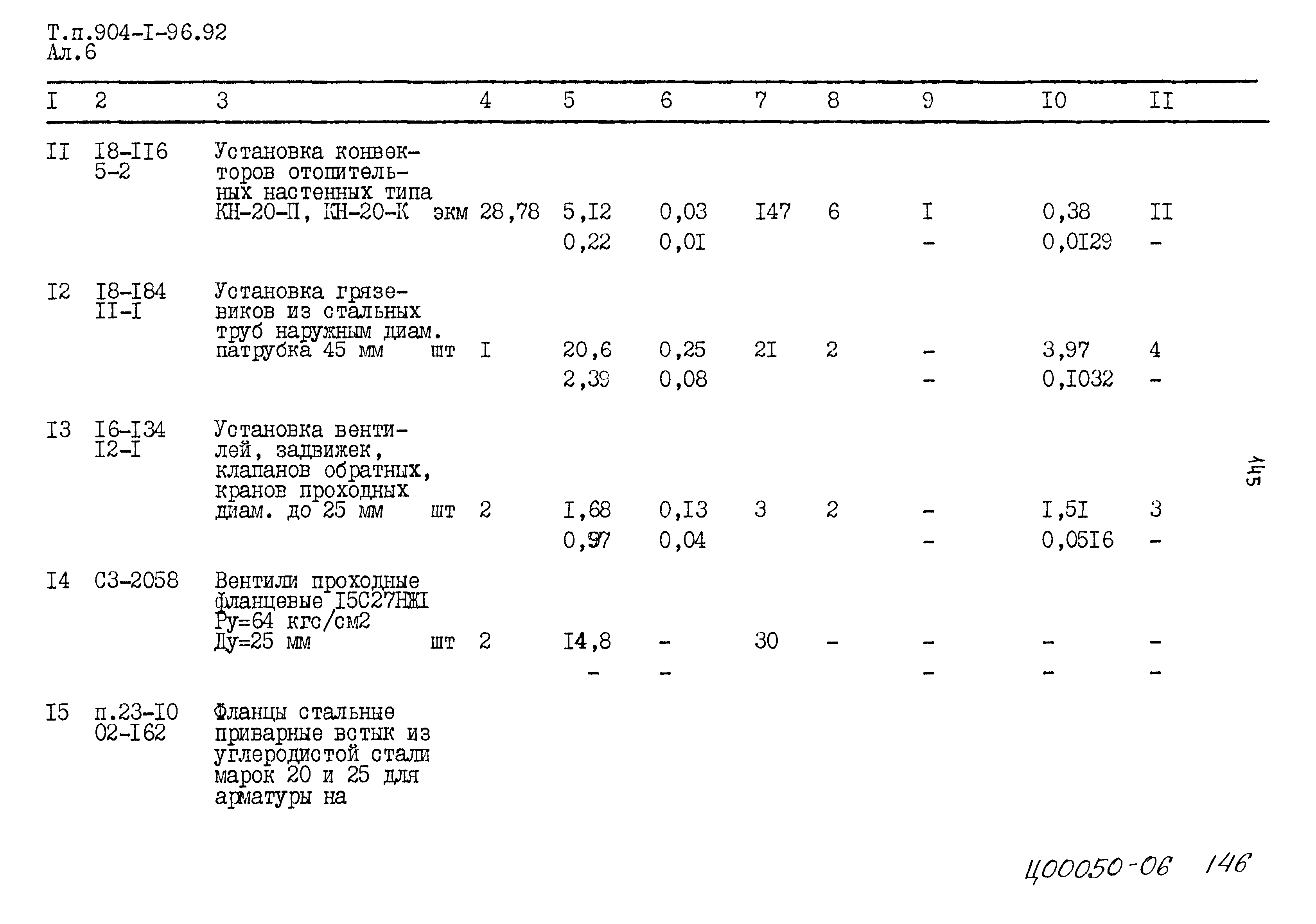 Типовой проект 904-1-96.92