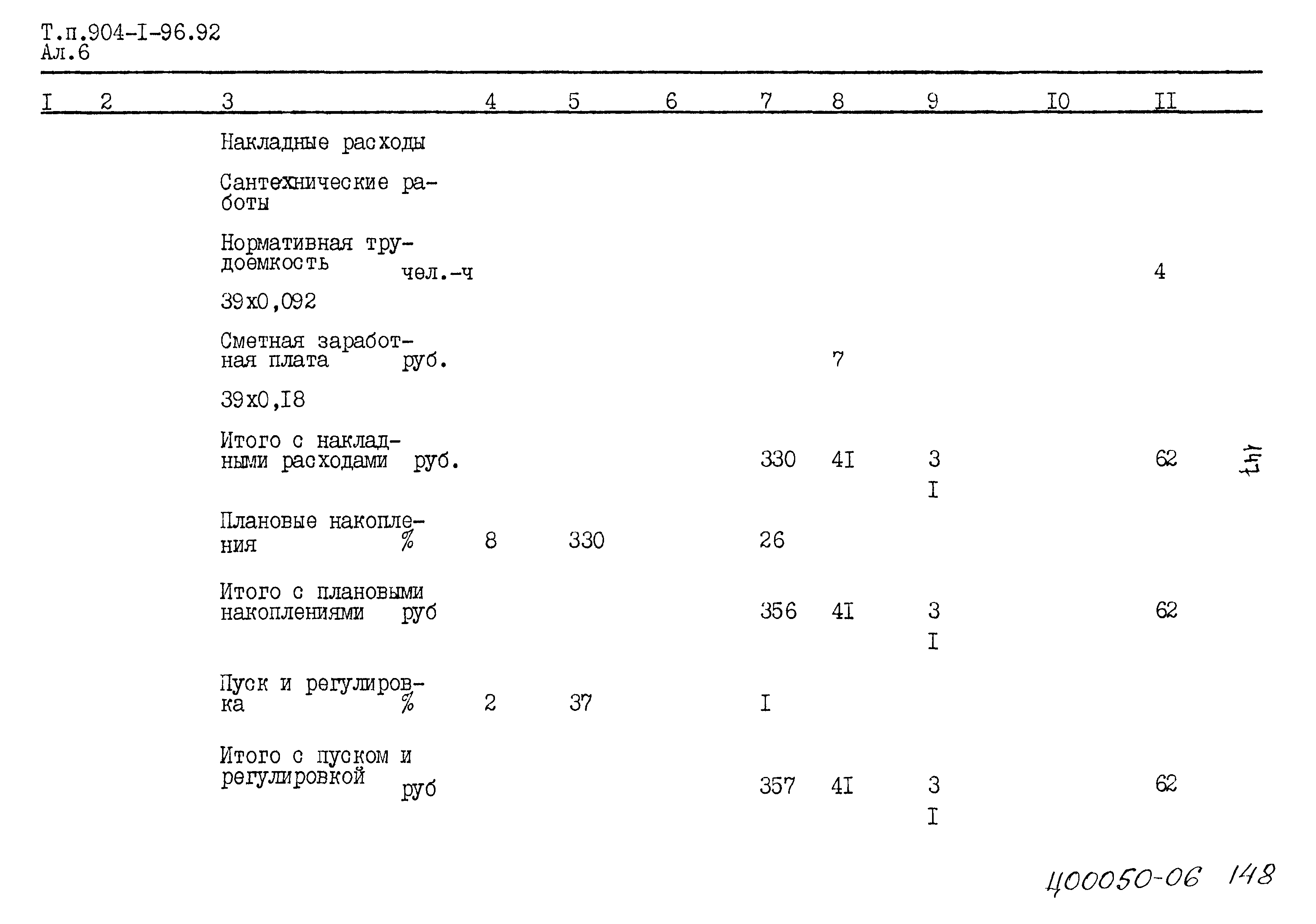 Типовой проект 904-1-96.92