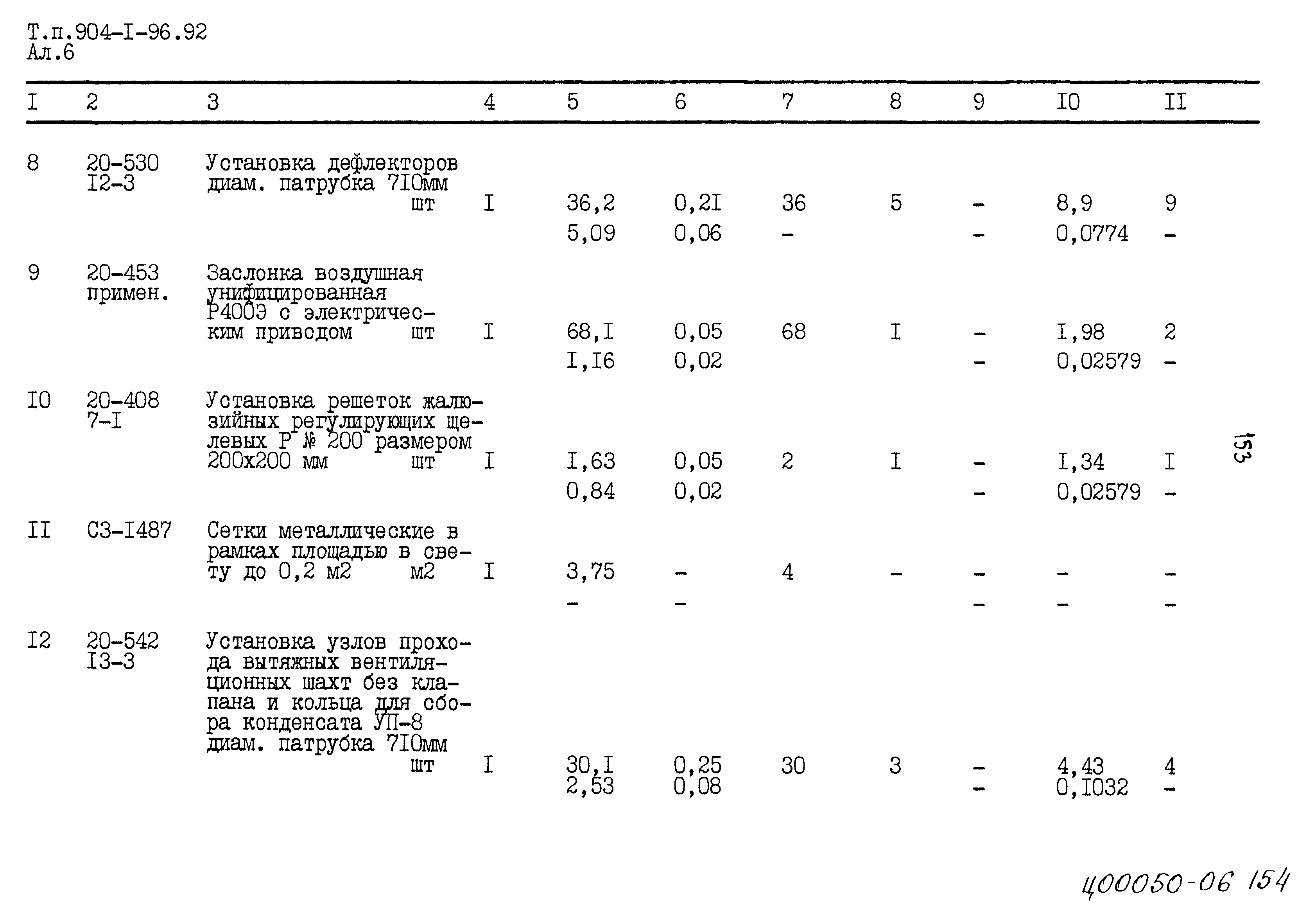 Типовой проект 904-1-96.92