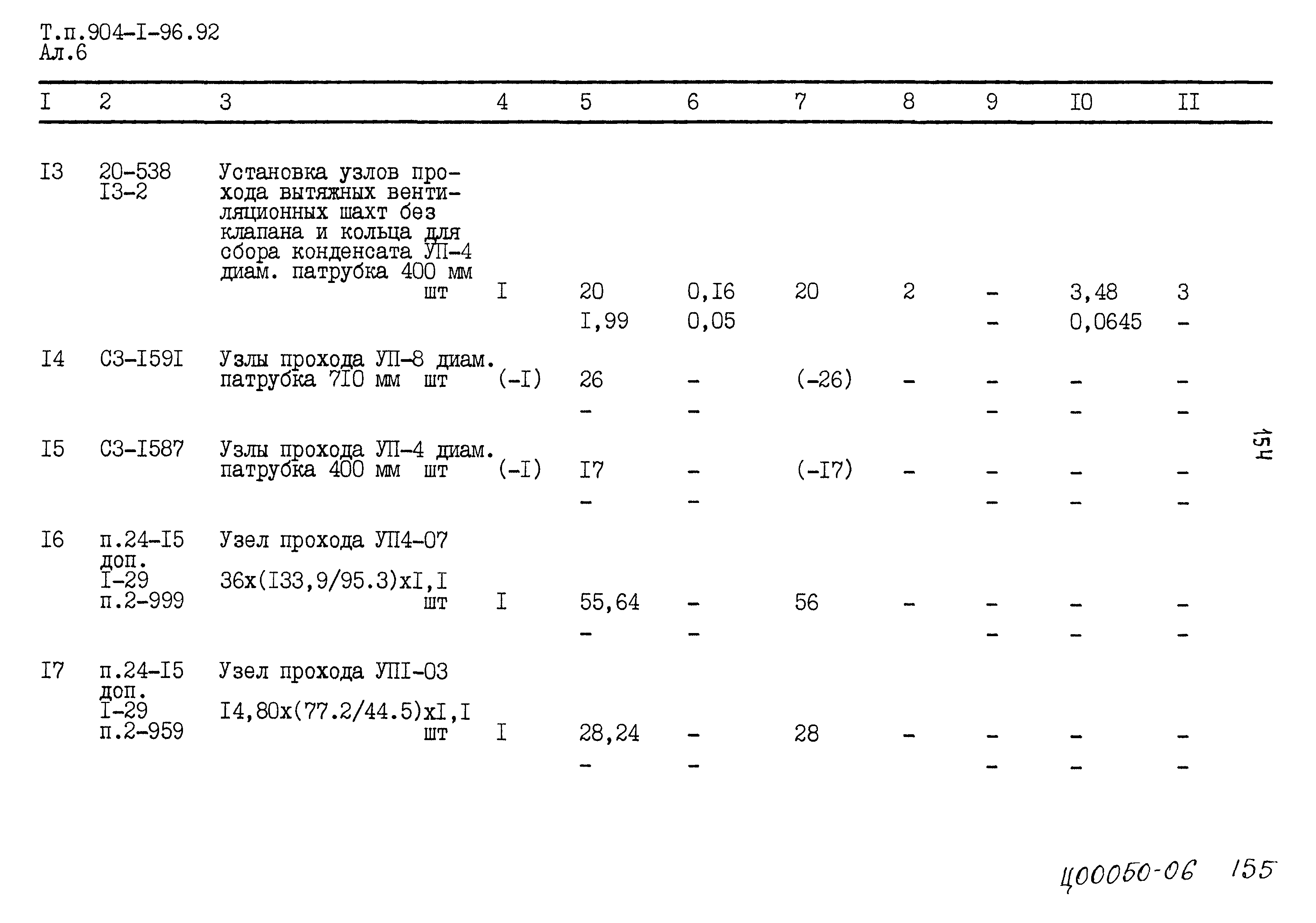 Типовой проект 904-1-96.92