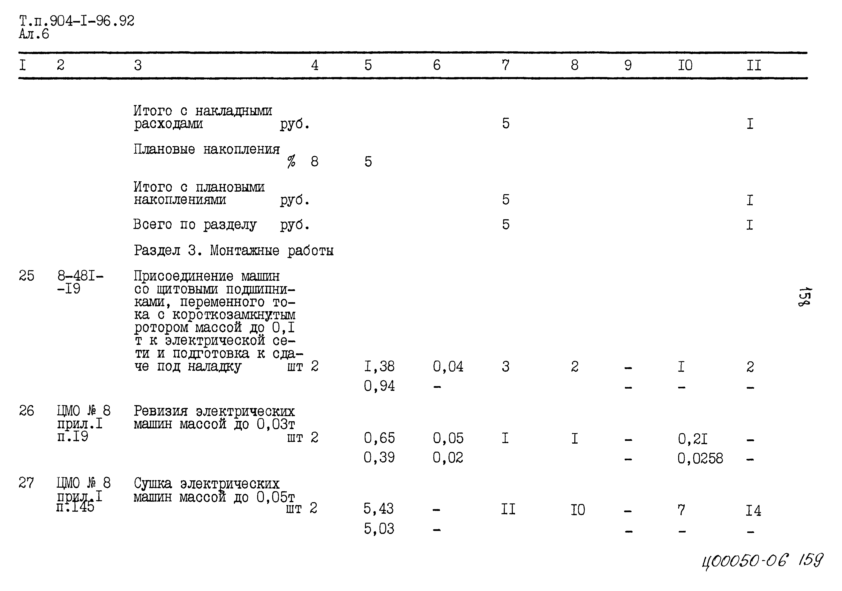 Типовой проект 904-1-96.92