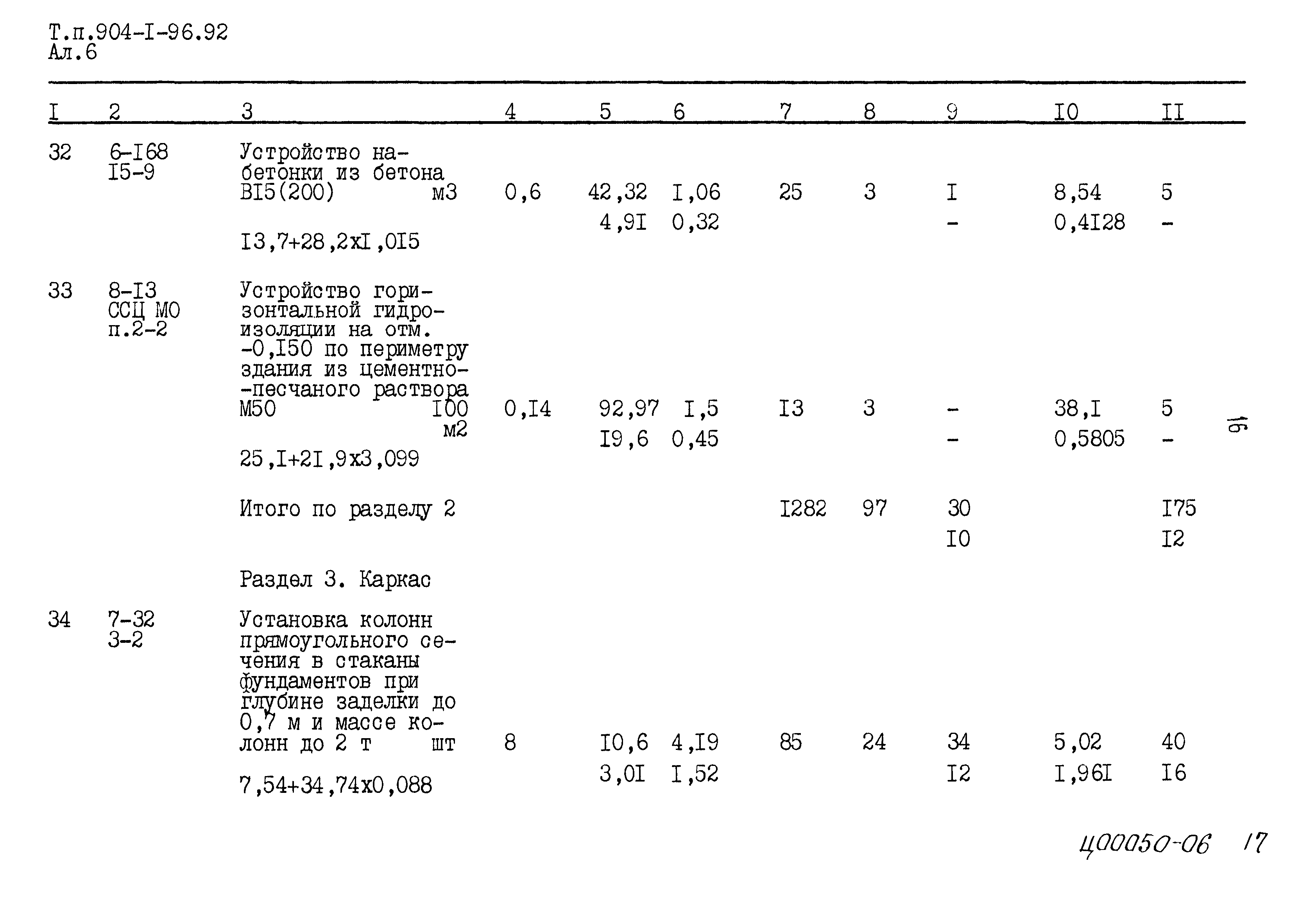 Типовой проект 904-1-96.92