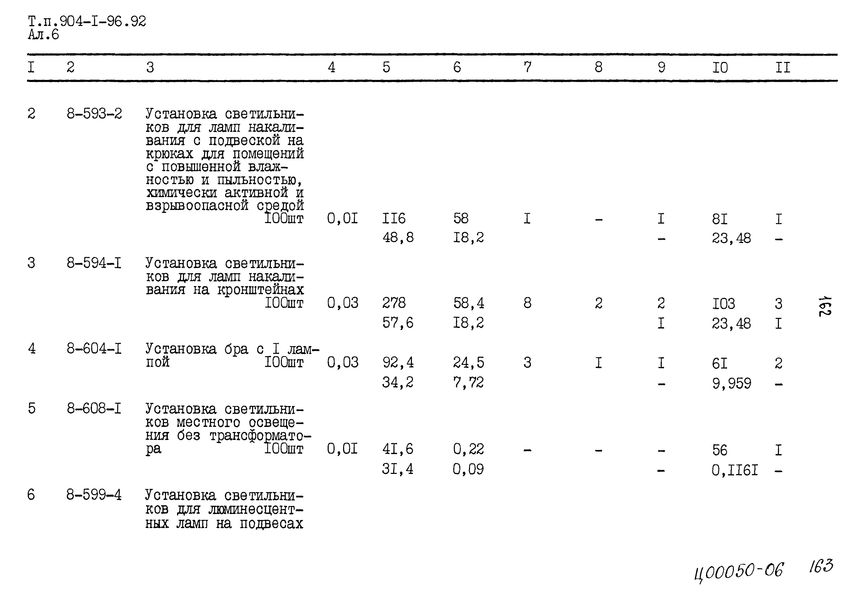 Типовой проект 904-1-96.92