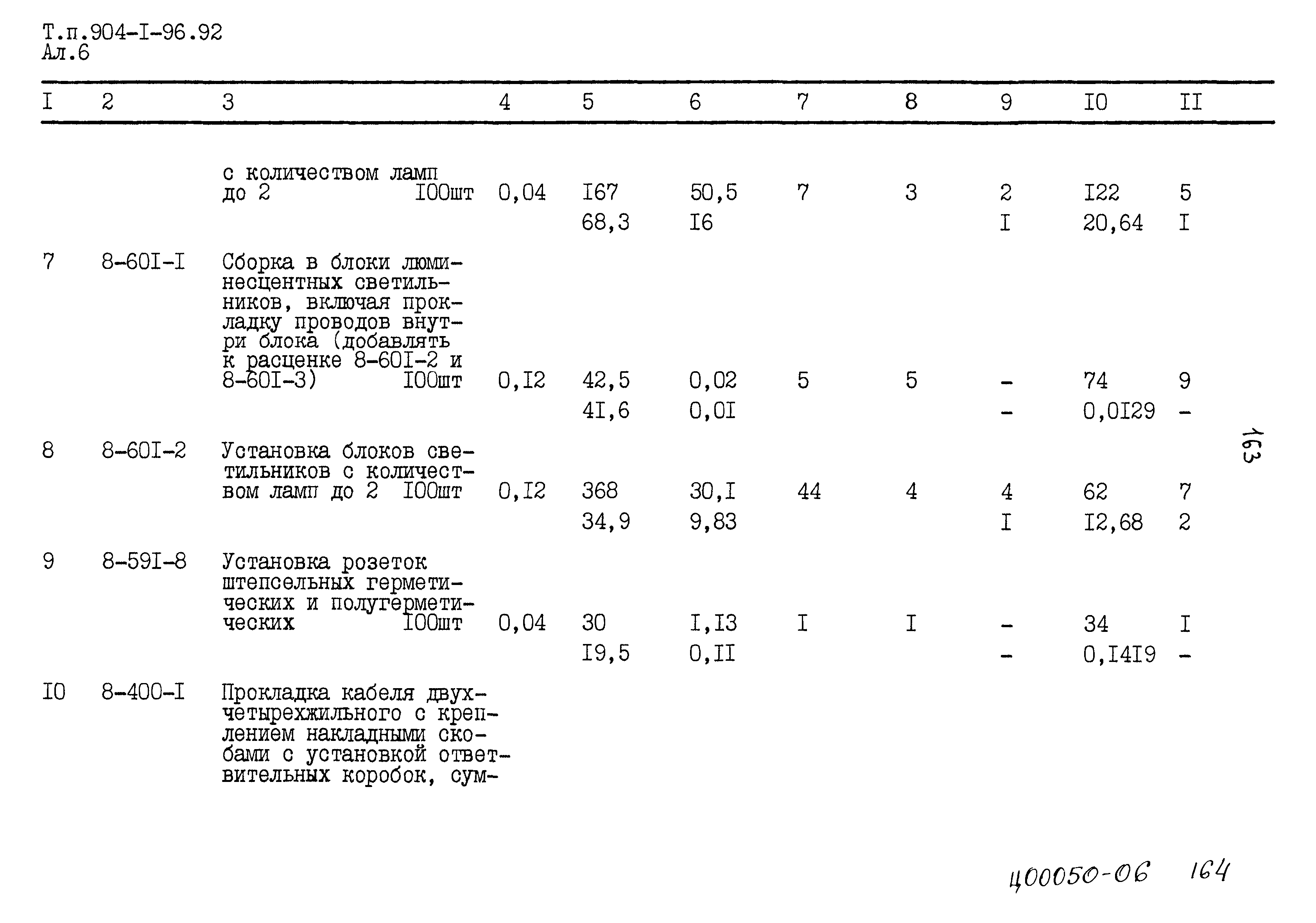 Типовой проект 904-1-96.92