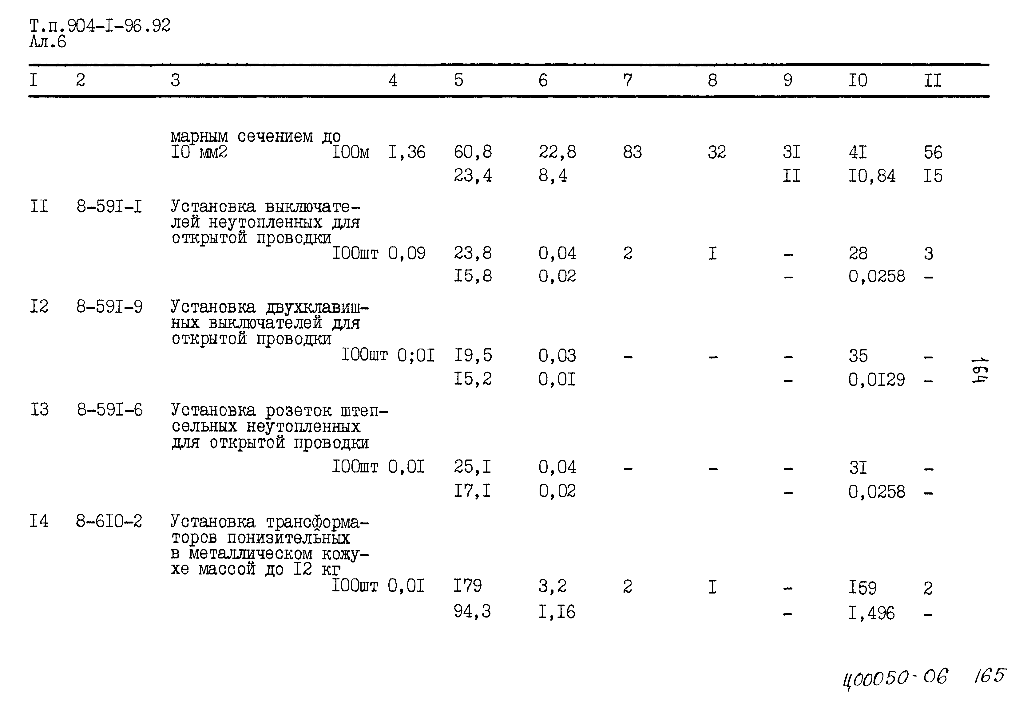 Типовой проект 904-1-96.92