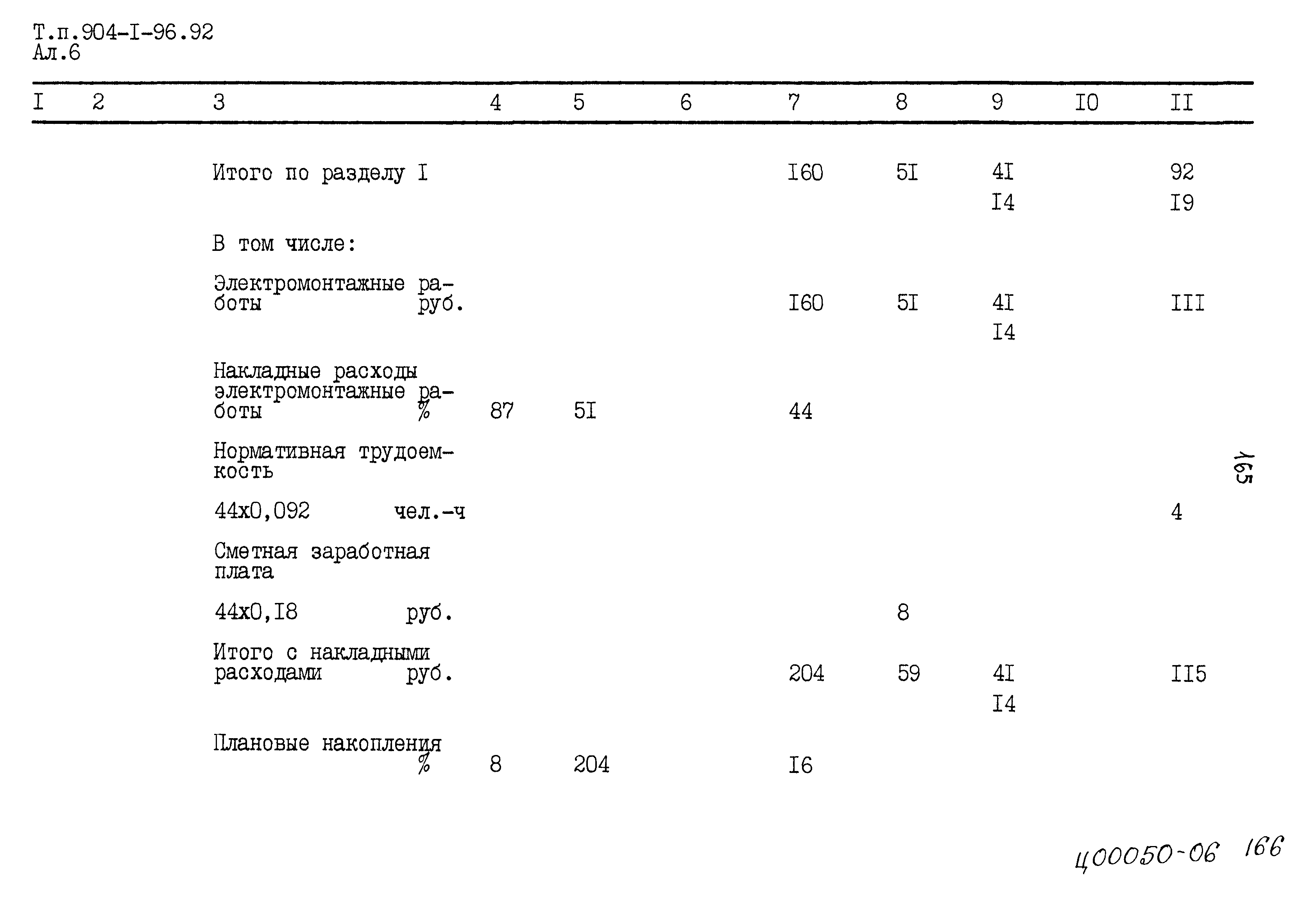 Типовой проект 904-1-96.92
