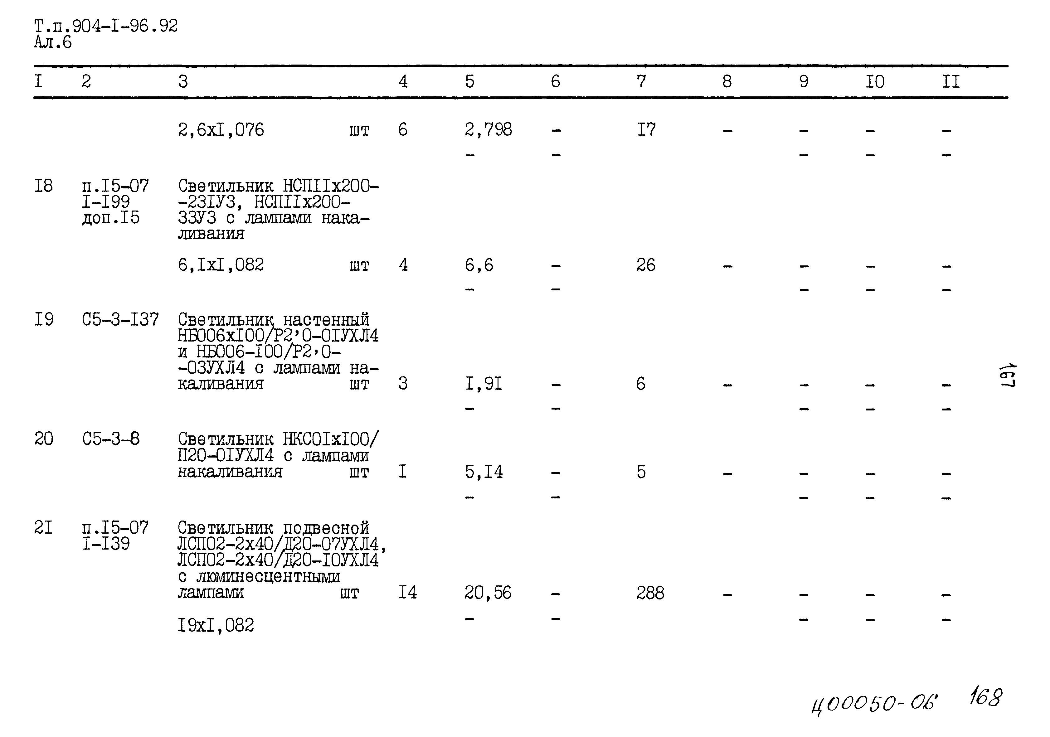 Типовой проект 904-1-96.92