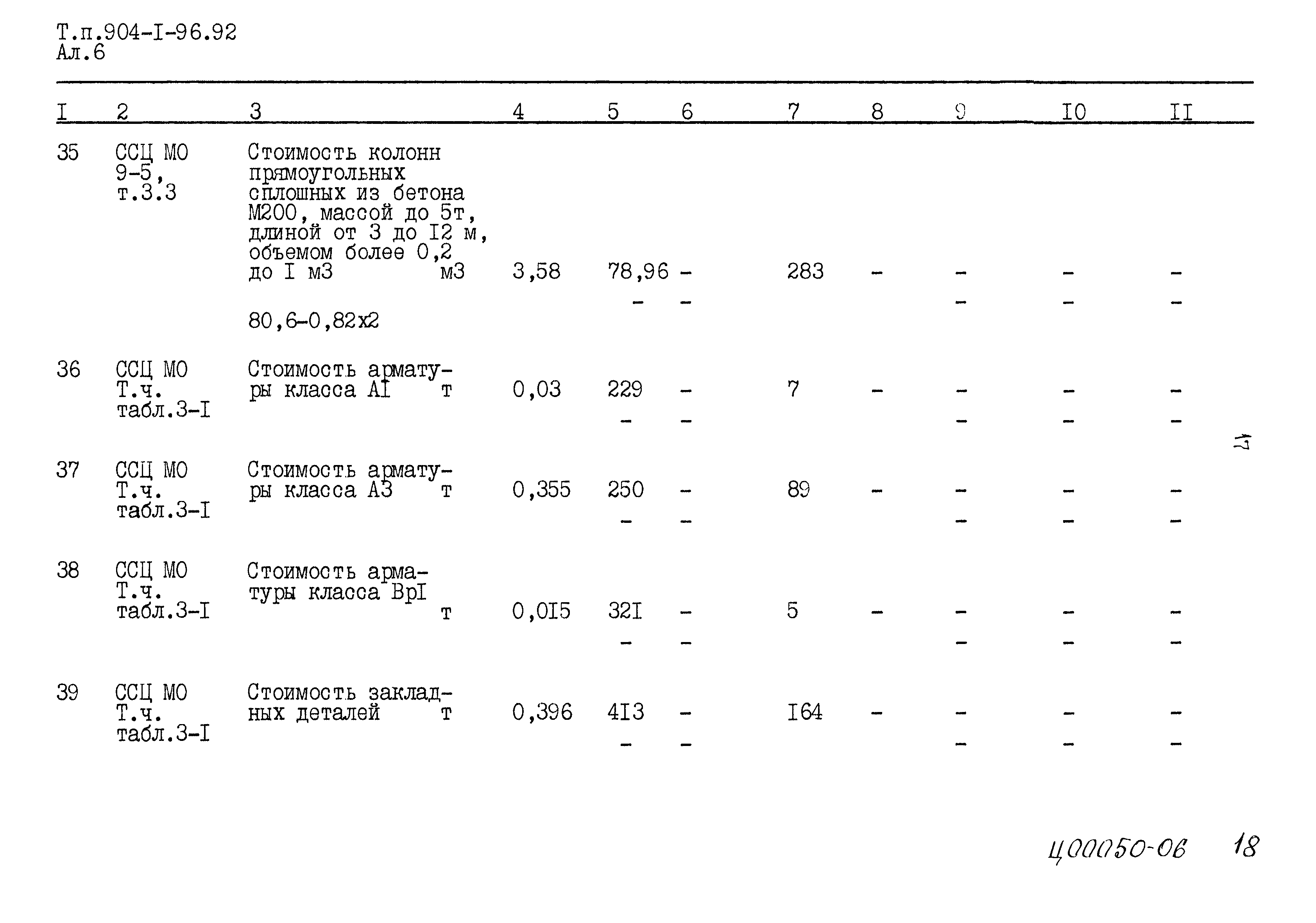 Типовой проект 904-1-96.92