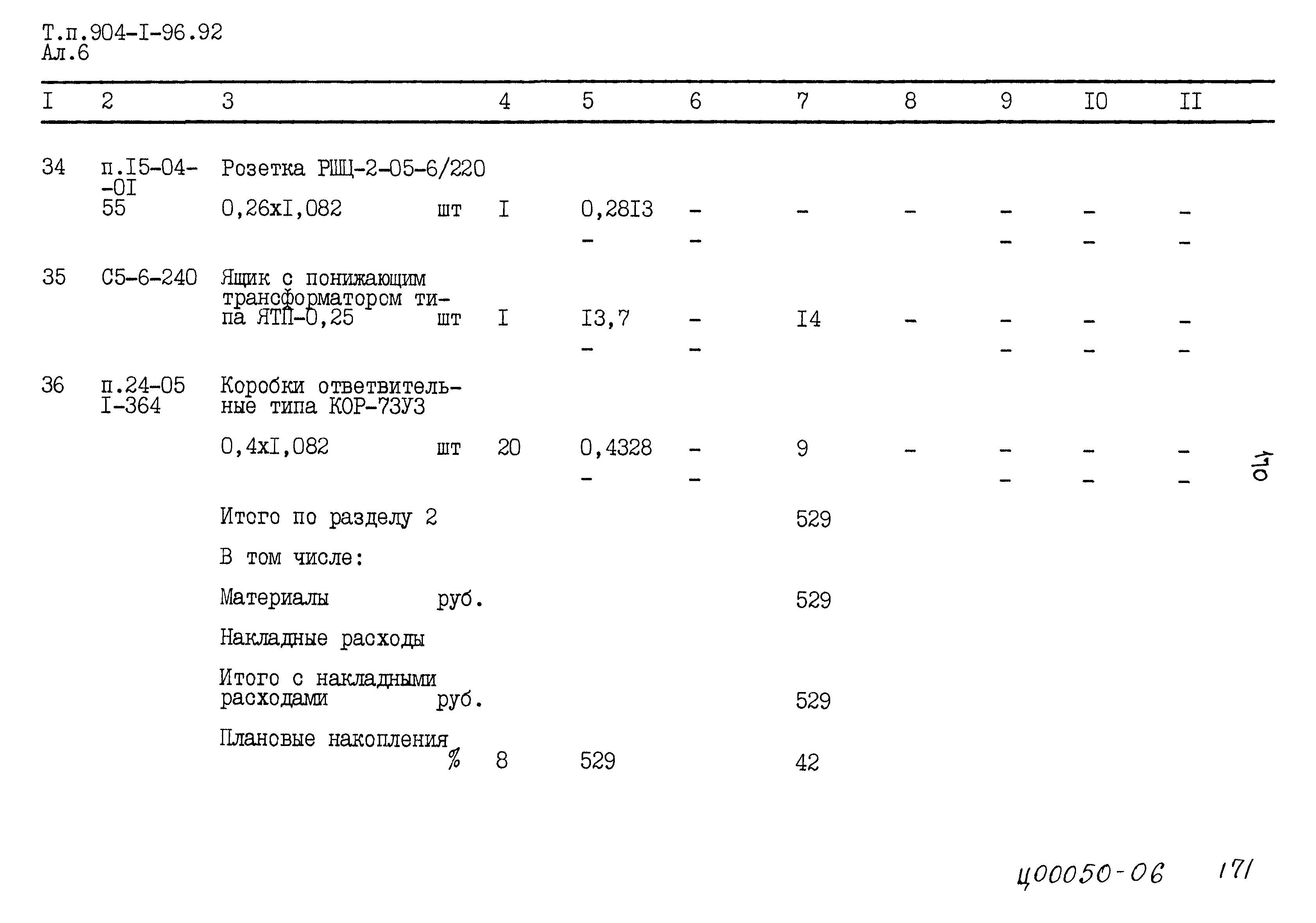 Типовой проект 904-1-96.92