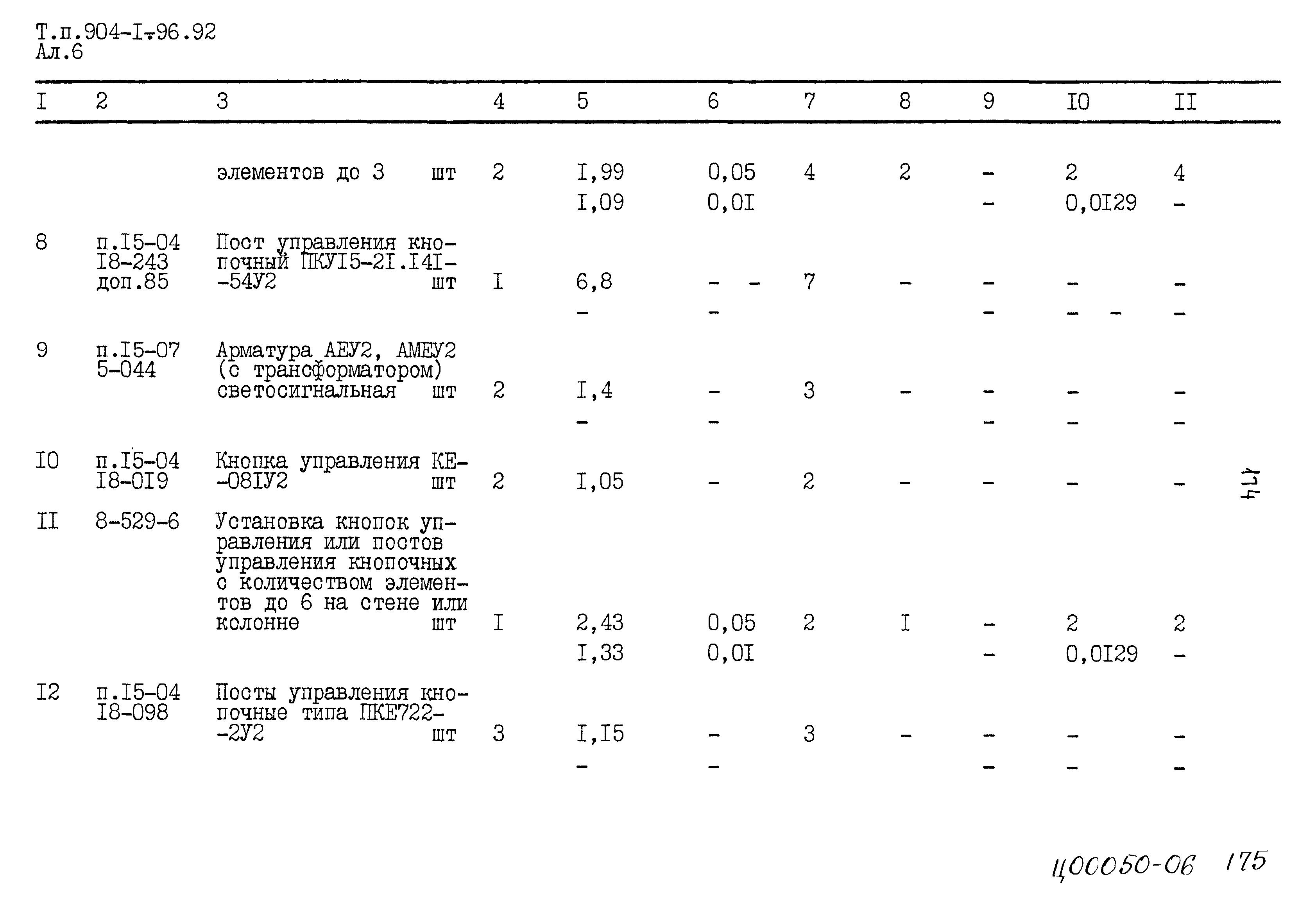 Типовой проект 904-1-96.92