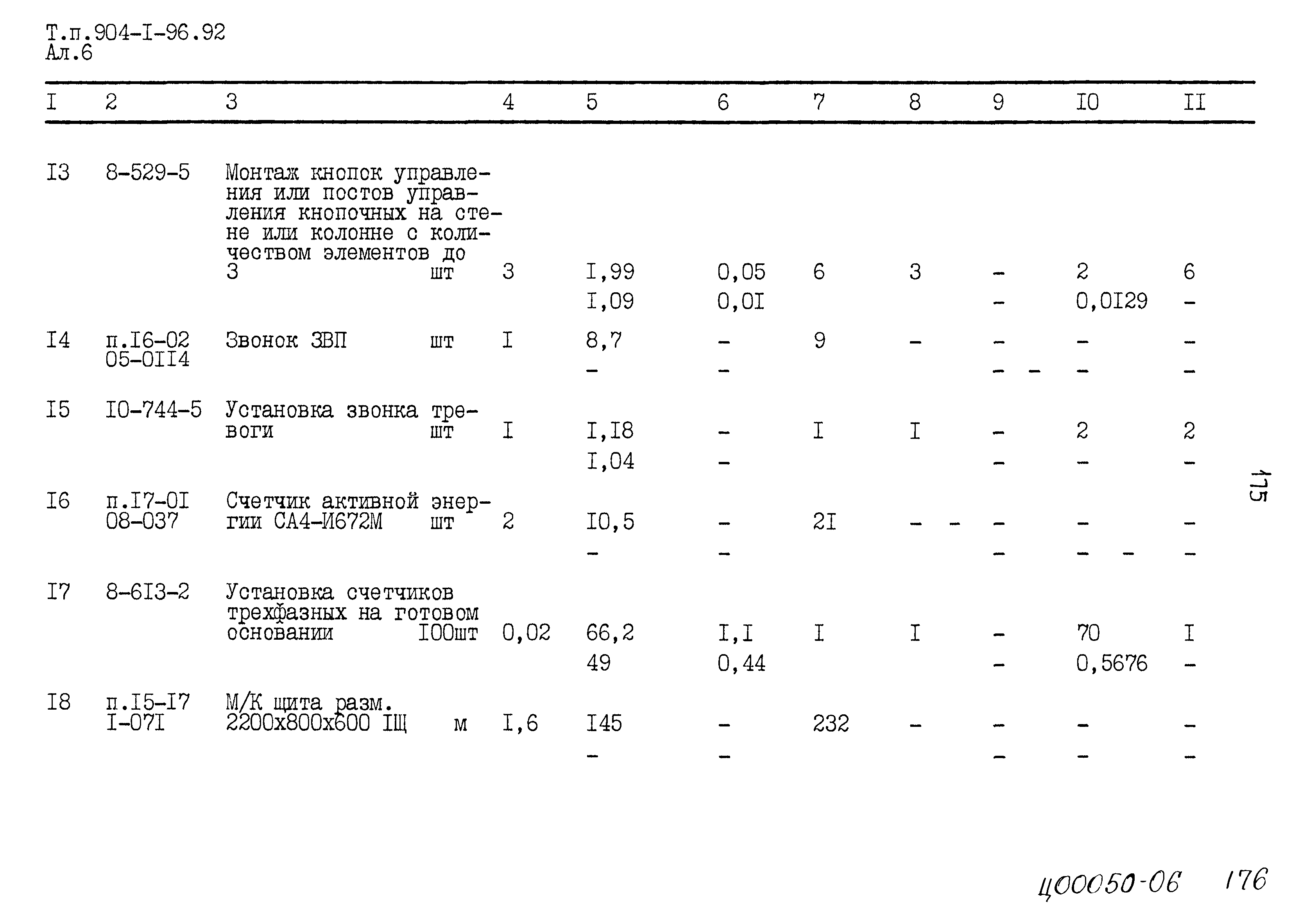 Типовой проект 904-1-96.92